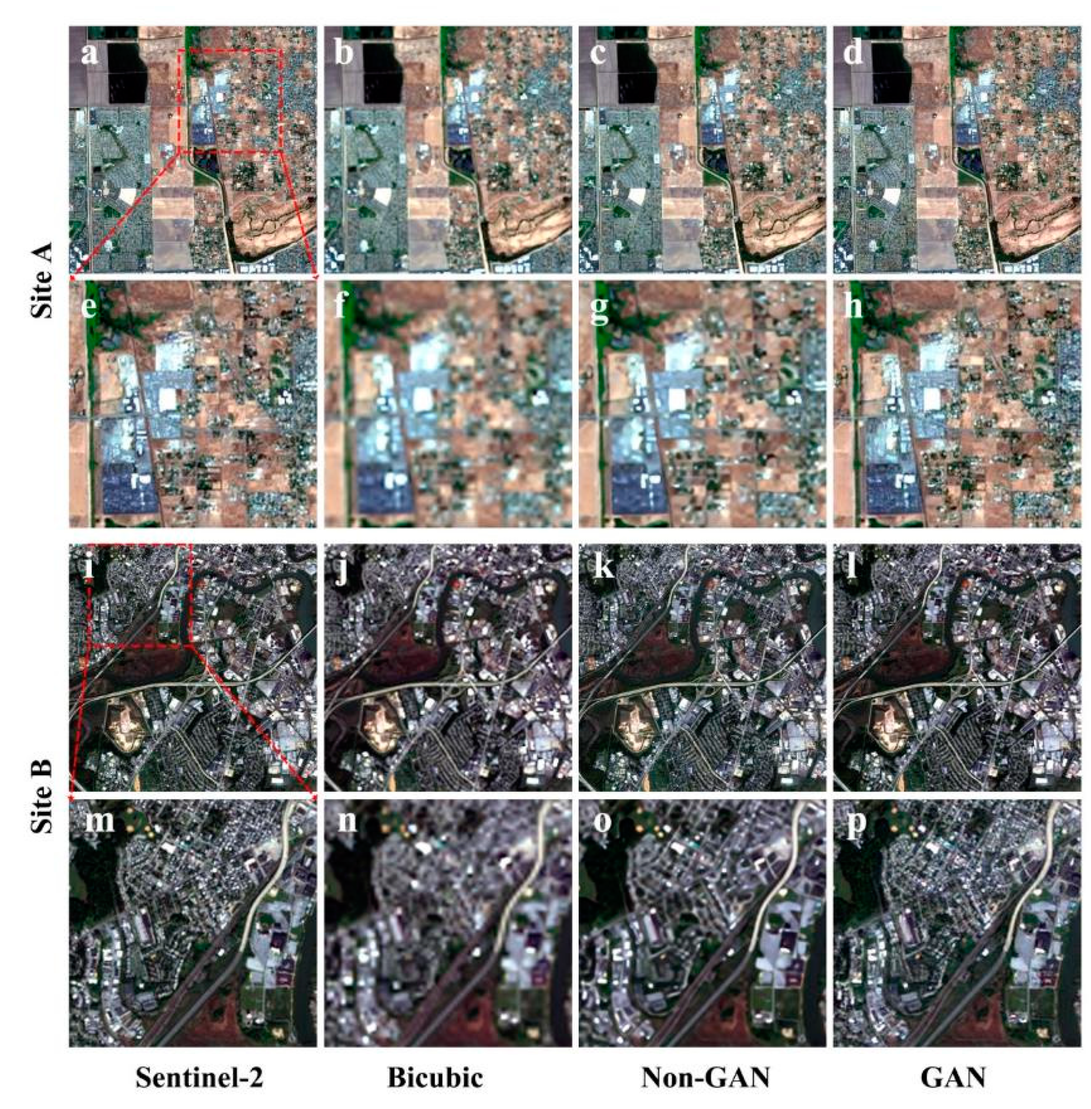 Remotesensing 13 00167 g005 Remotesensing 13 00167 g005