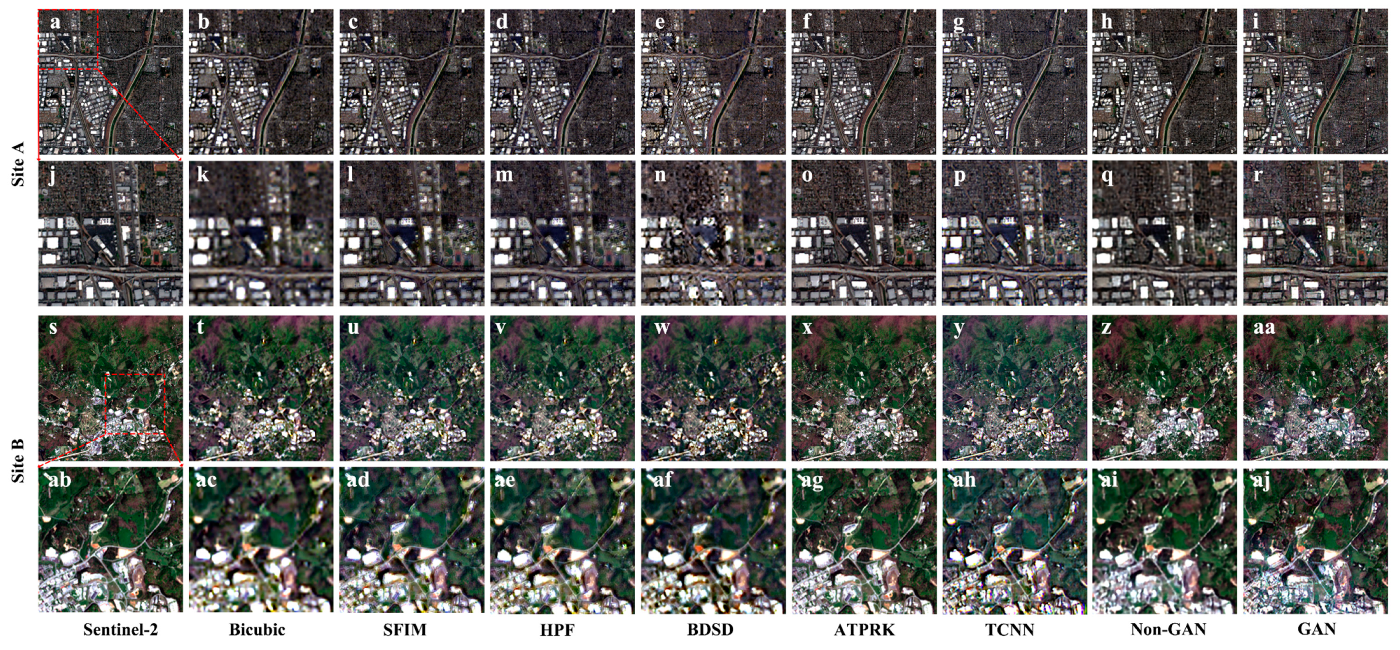 Remotesensing 13 00167 g007 Remotesensing 13 00167 g007