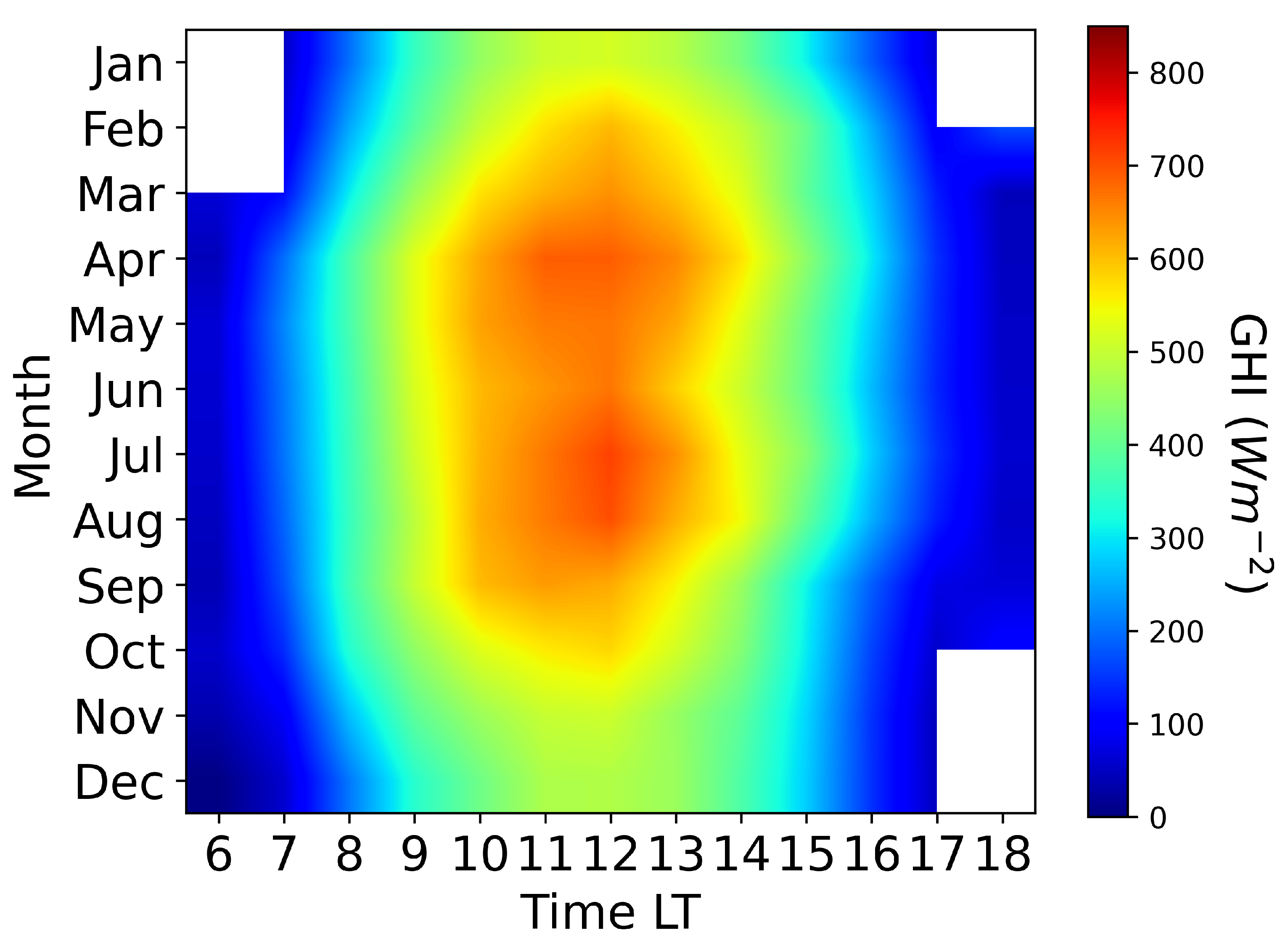 Remotesensing 13 00169 g002 Remotesensing 13 00169 g002