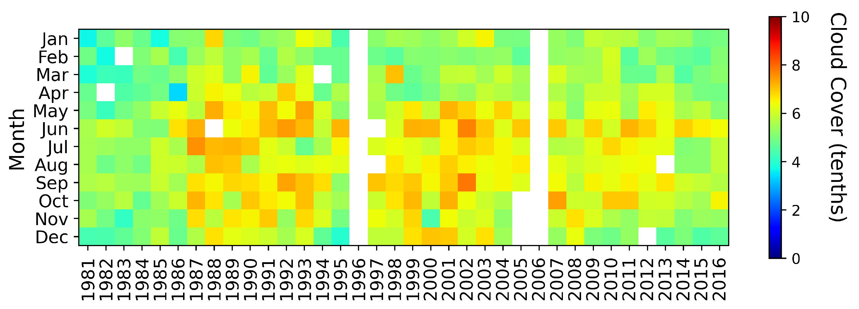 Remotesensing 13 00169 g007 Remotesensing 13 00169 g007