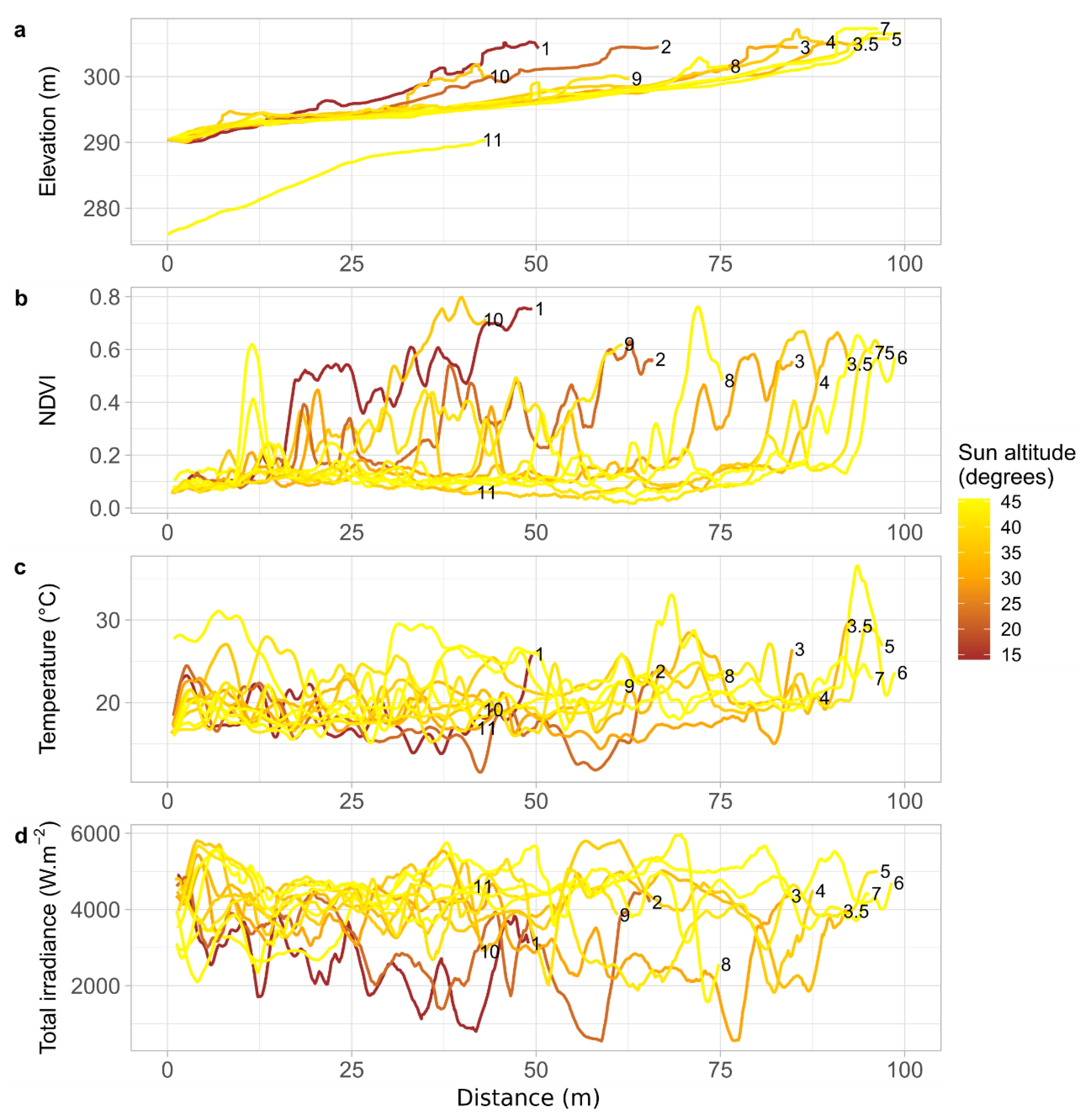 Remotesensing 13 00171 g006