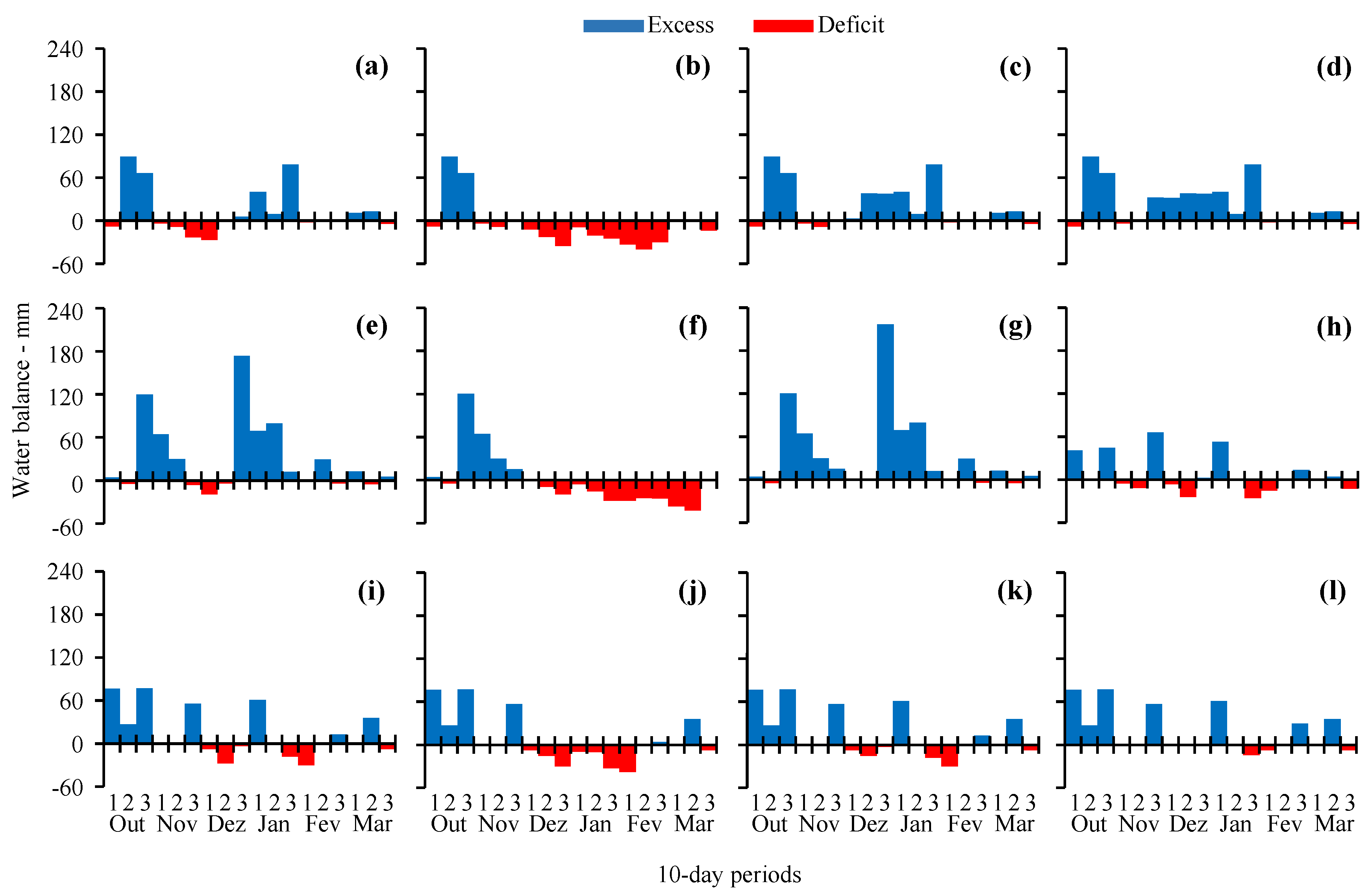 Remotesensing 13 00172 g004