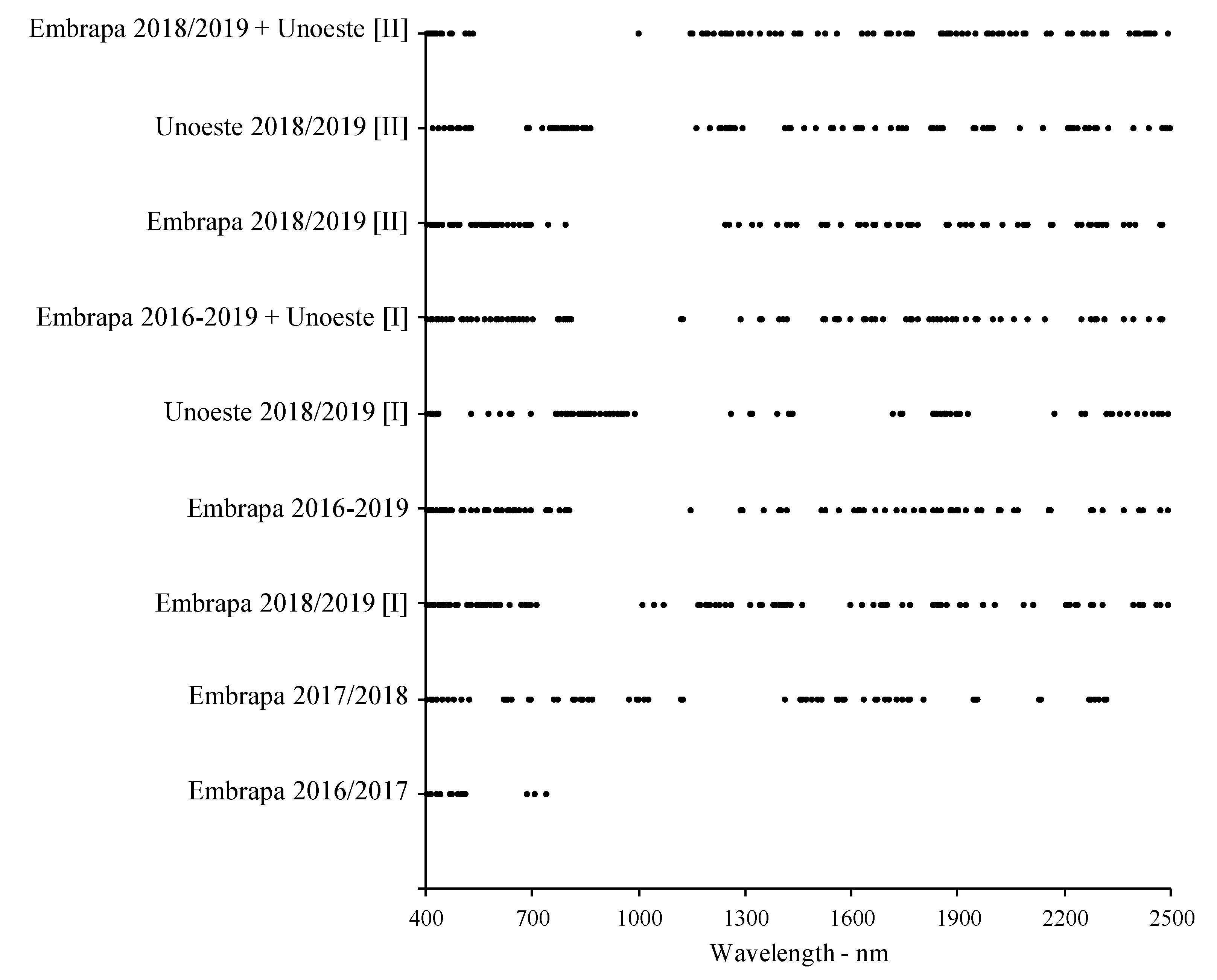 Remotesensing 13 00172 g009