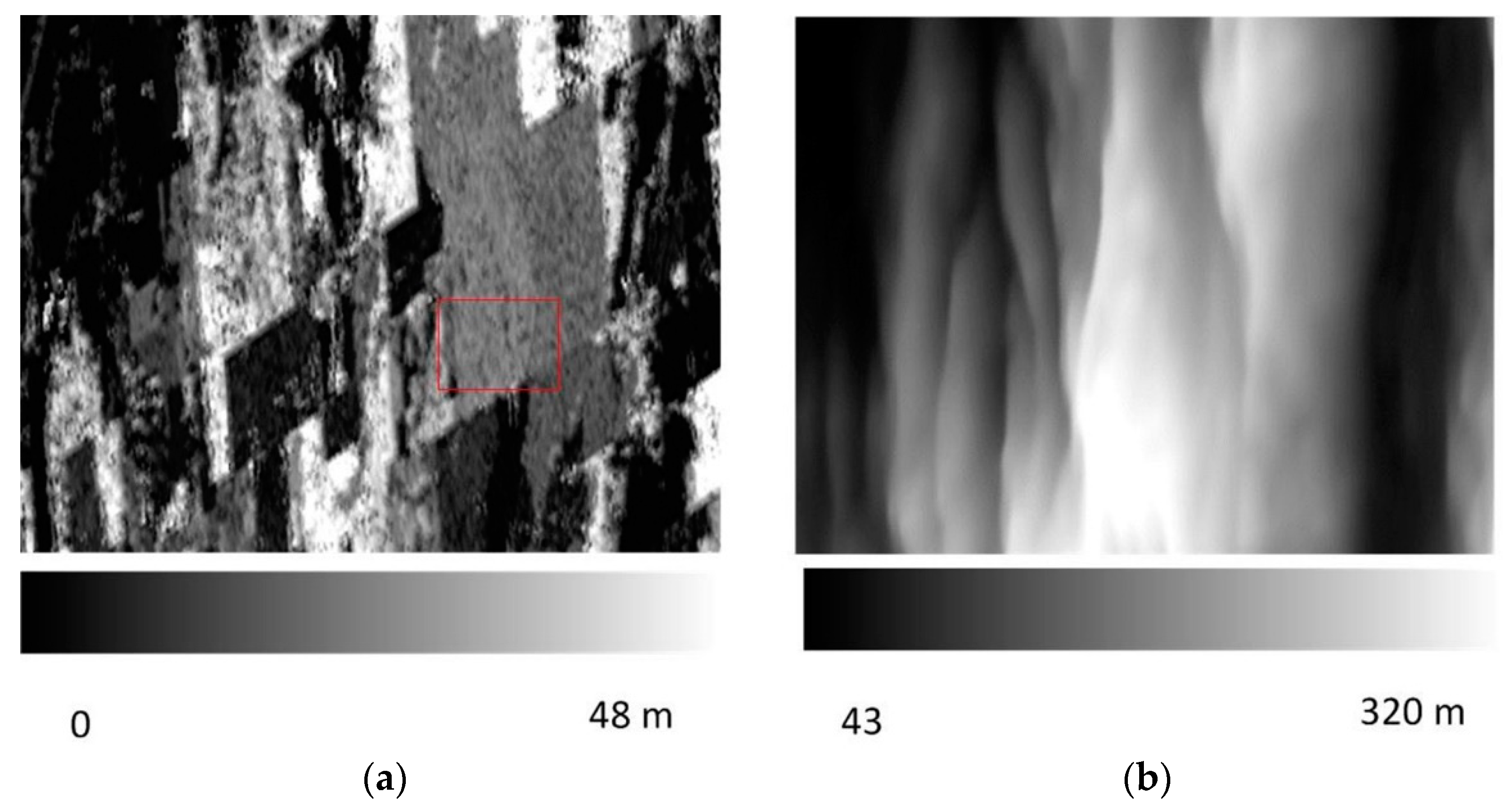 Remotesensing 13 00174 g007 Remotesensing 13 00174 g007