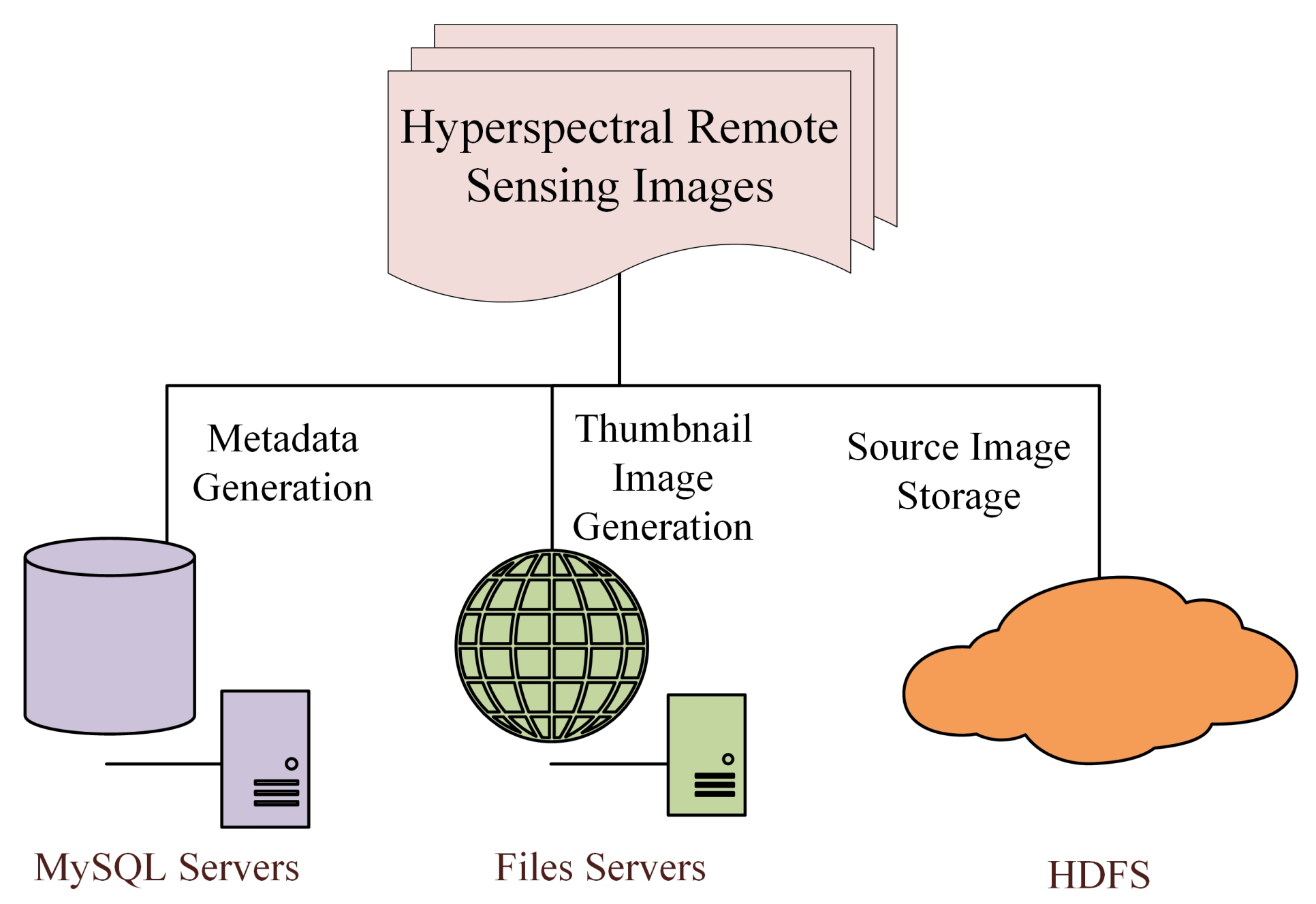 Remotesensing 13 00176 g002 Remotesensing 13 00176 g002