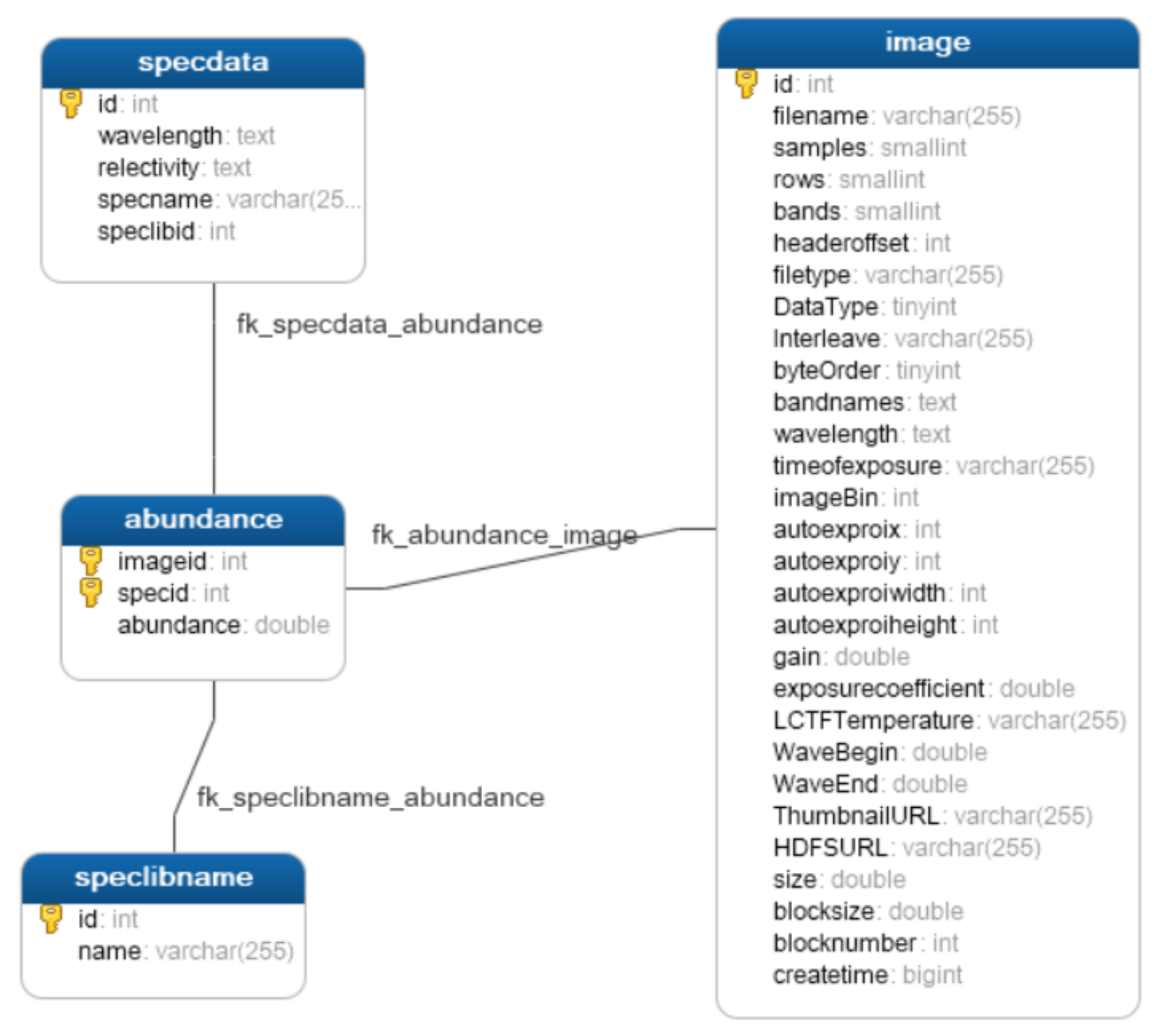 Remotesensing 13 00176 g003 Remotesensing 13 00176 g003