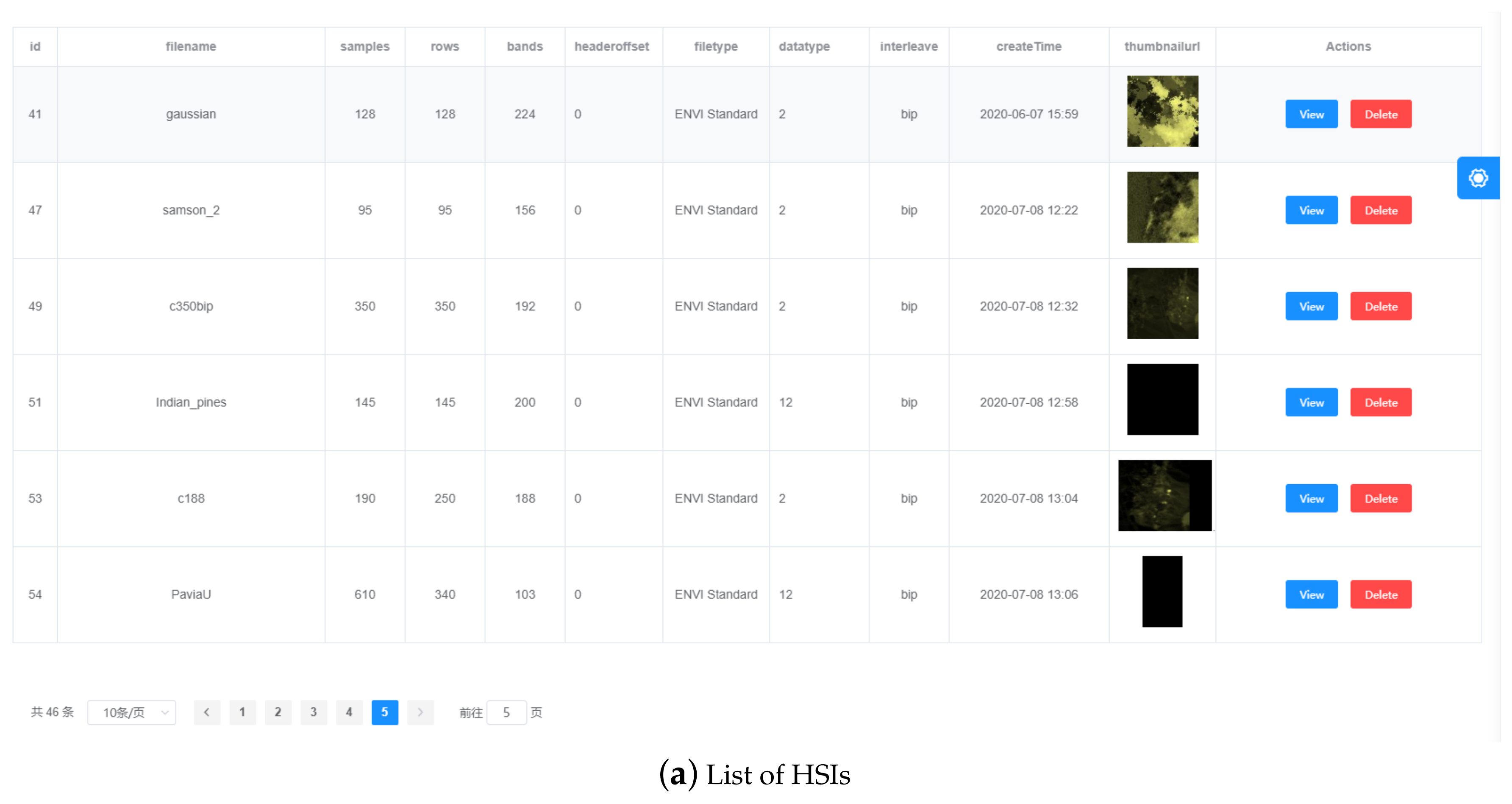 Remotesensing 13 00176 g005a Remotesensing 13 00176 g005a