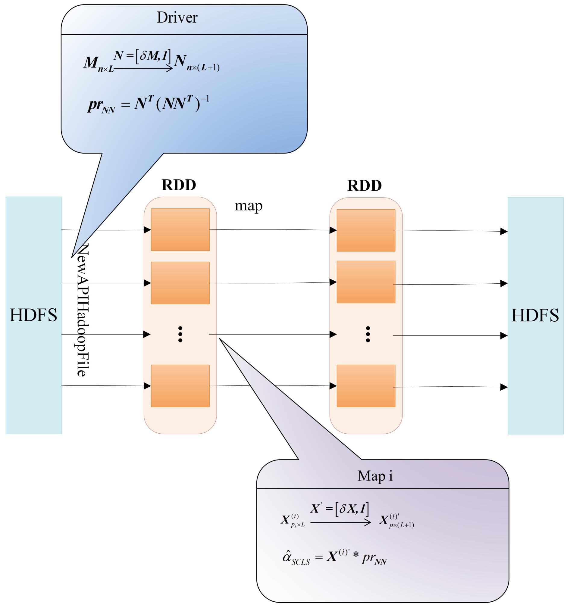 Remotesensing 13 00176 g008 Remotesensing 13 00176 g008