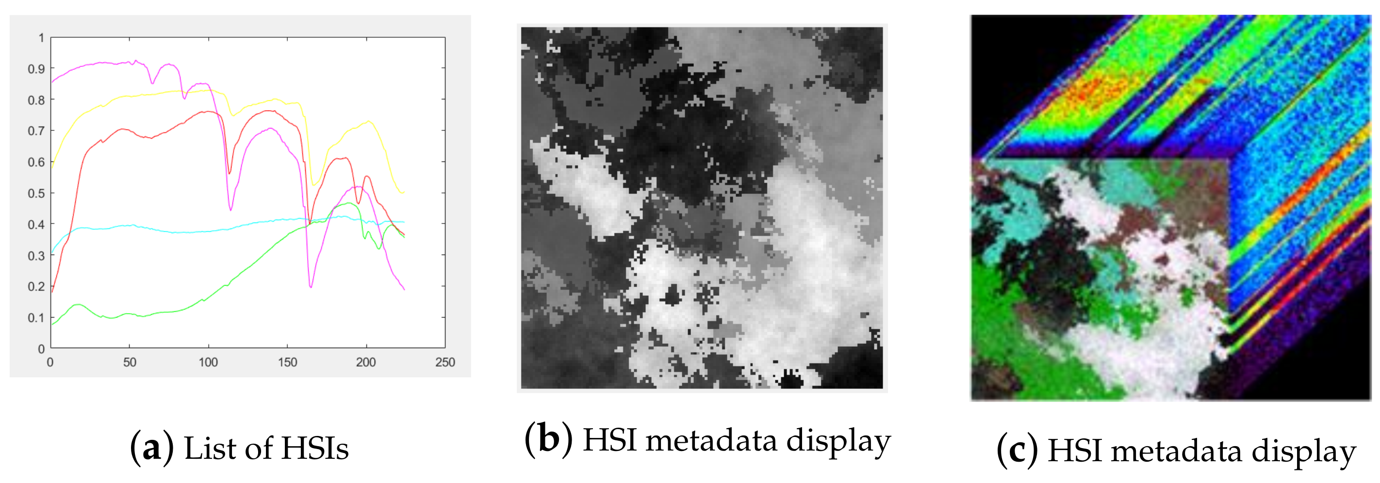Remotesensing 13 00176 g009 Remotesensing 13 00176 g009
