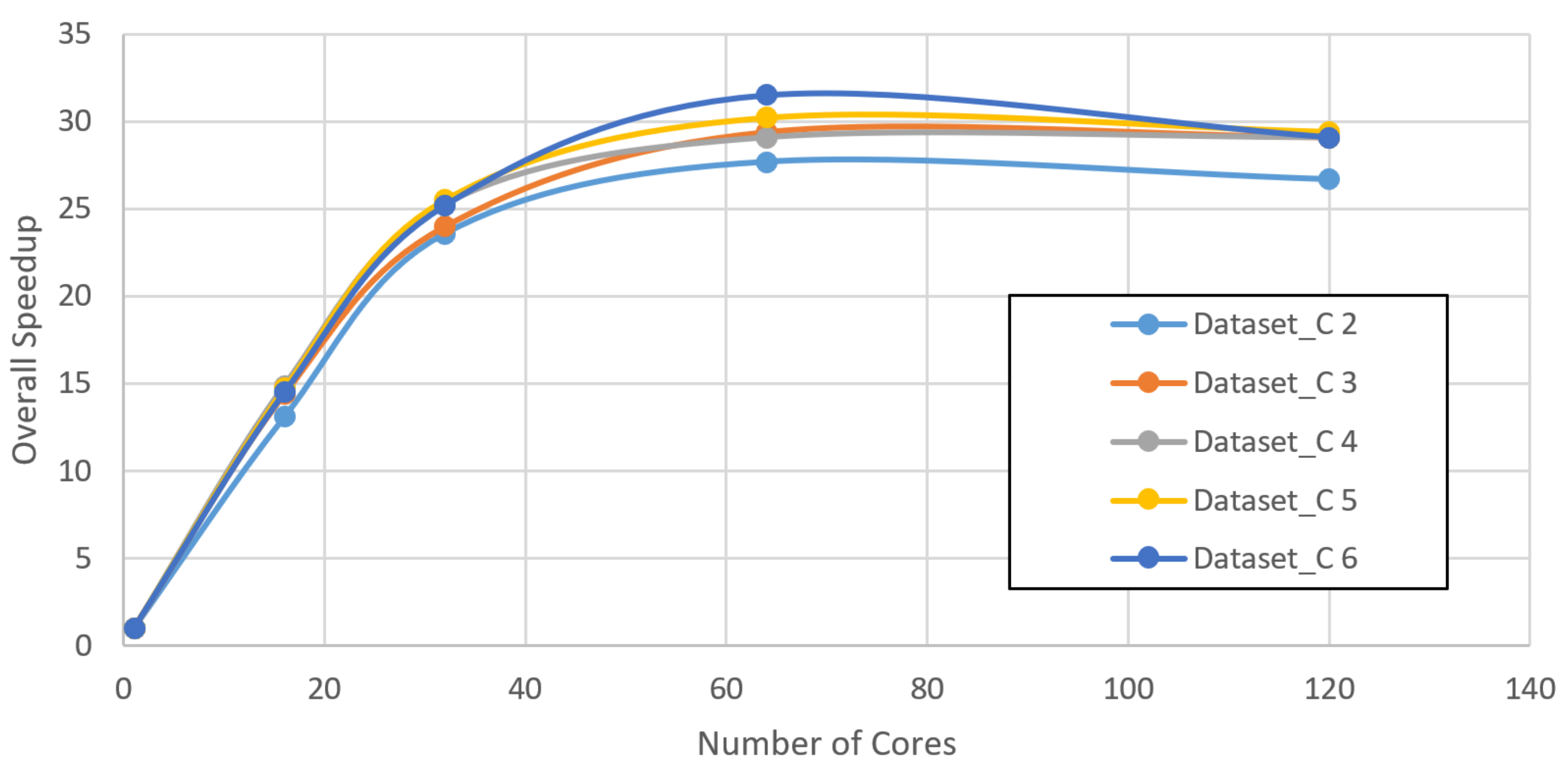 Remotesensing 13 00176 g010 Remotesensing 13 00176 g010
