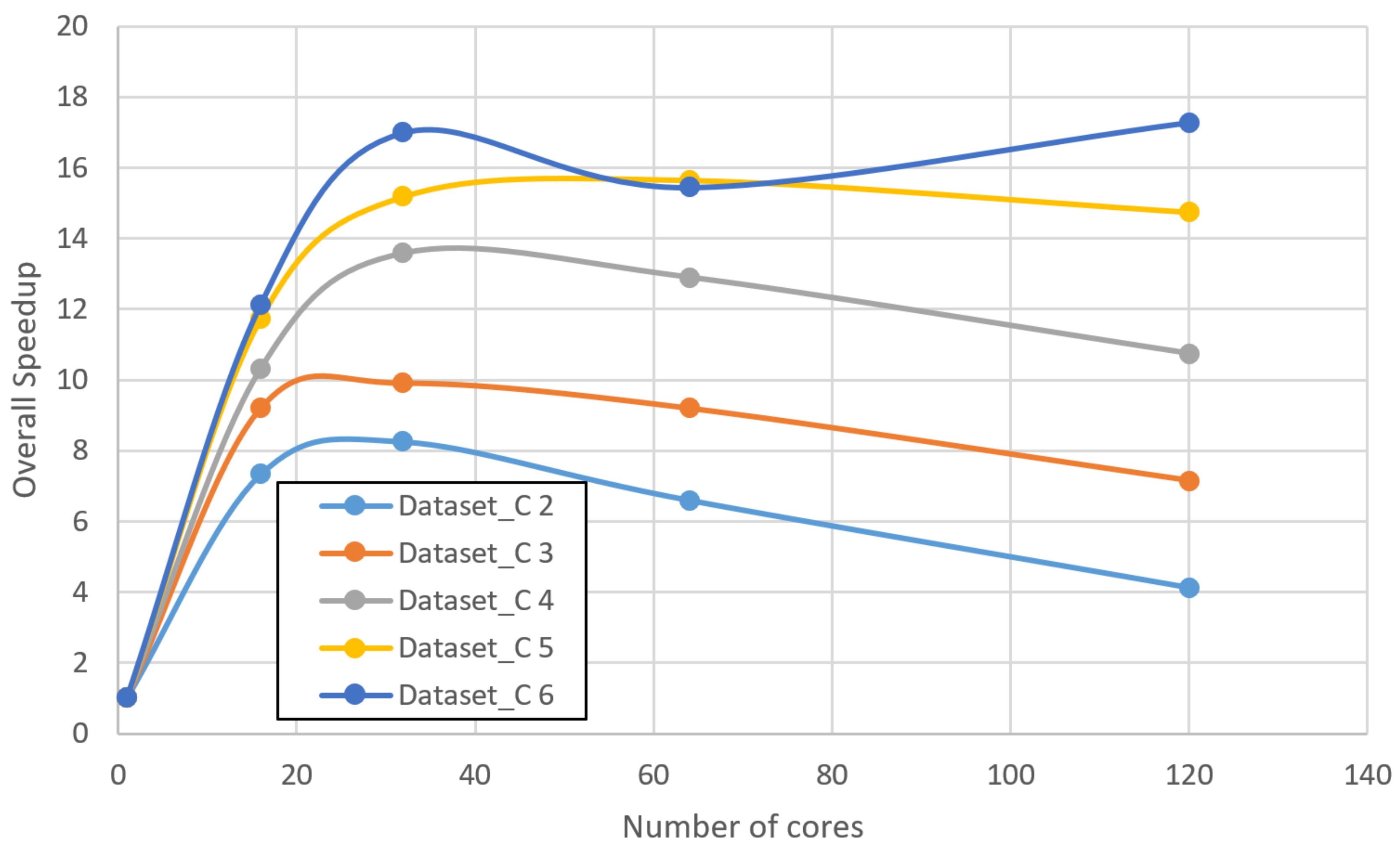 Remotesensing 13 00176 g011 Remotesensing 13 00176 g011