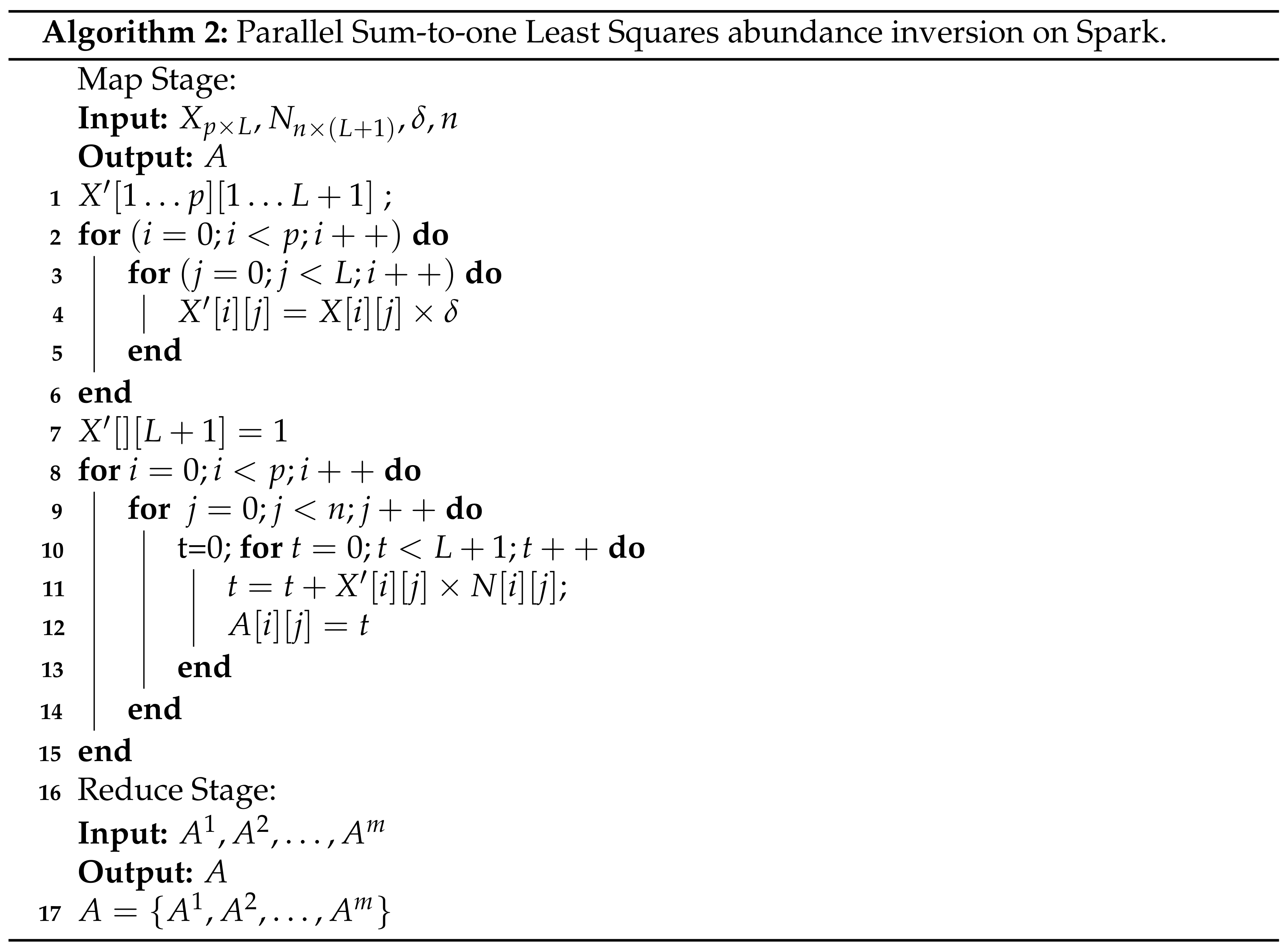 Remotesensing 13 00176 i002 Remotesensing 13 00176 i002