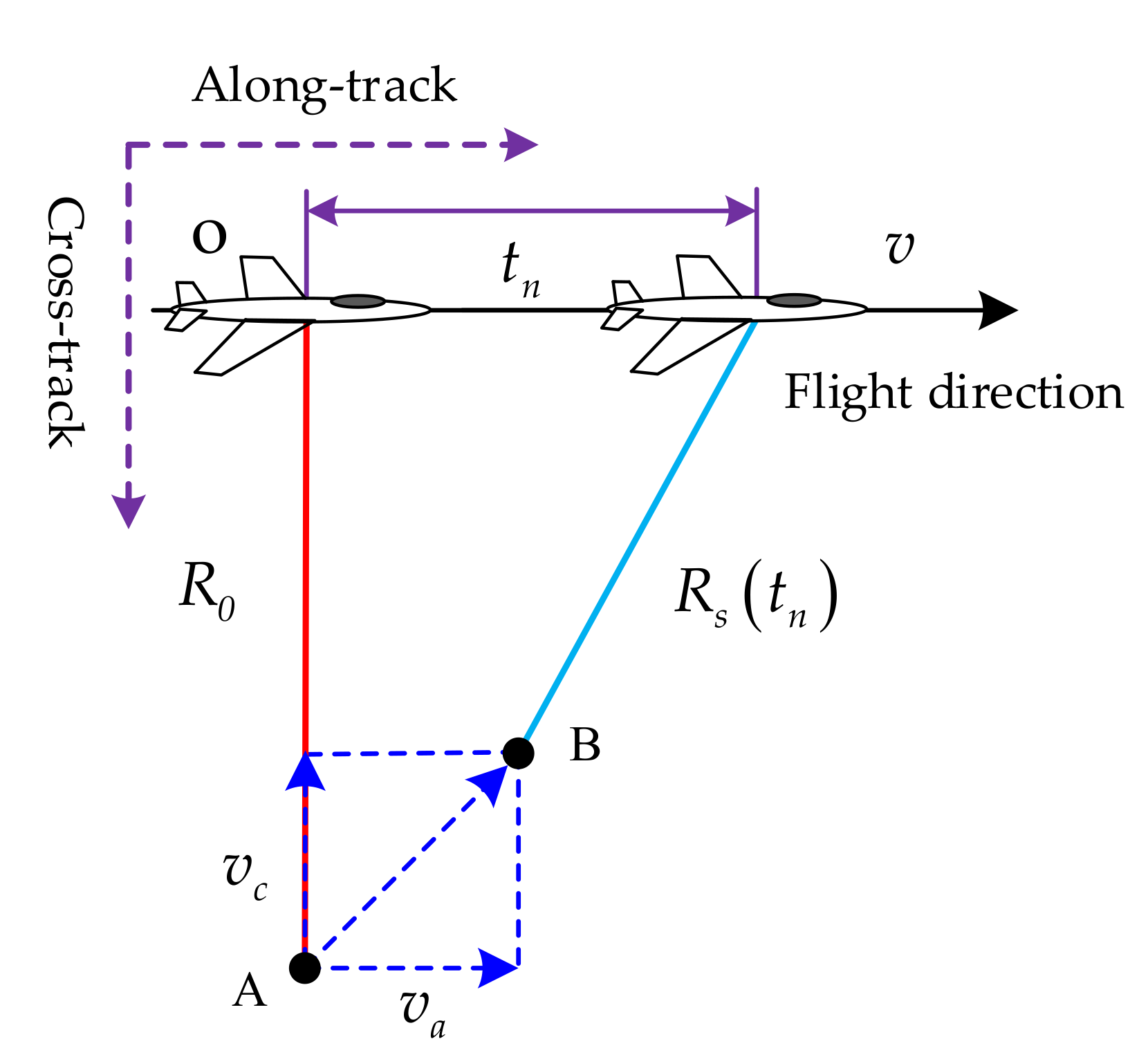 Remotesensing 13 00177 g001 Remotesensing 13 00177 g001