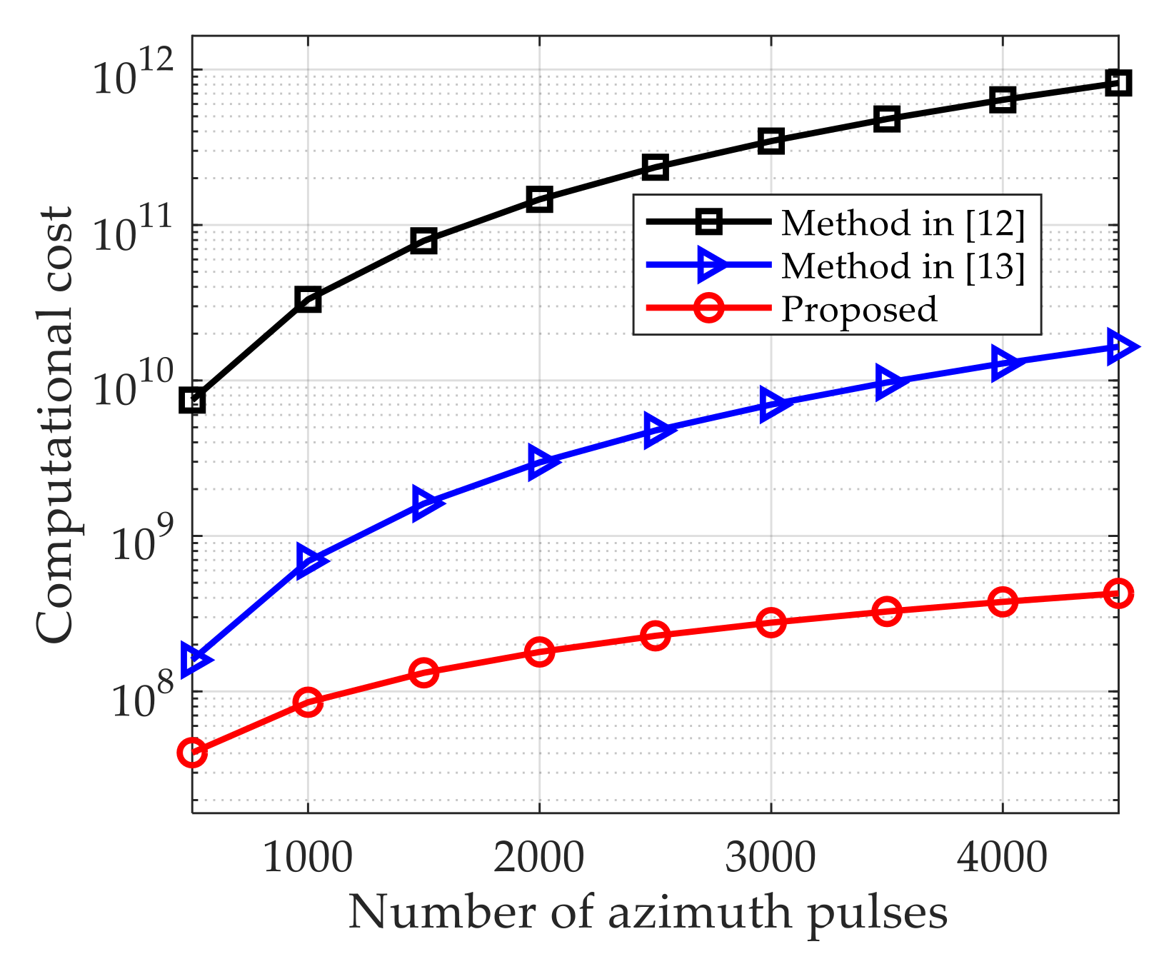 Remotesensing 13 00177 g008 Remotesensing 13 00177 g008