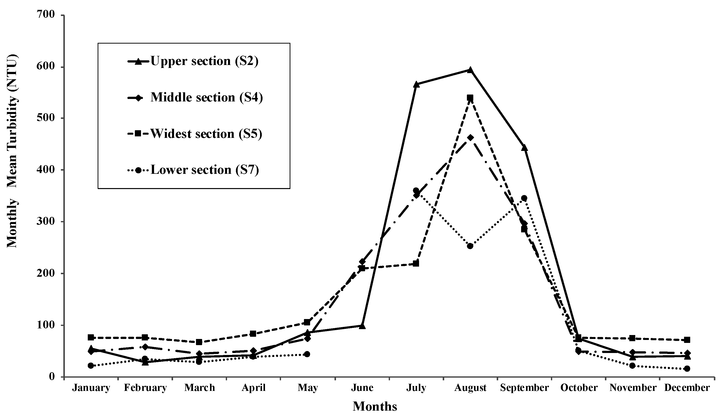 Remotesensing 13 00182 g008