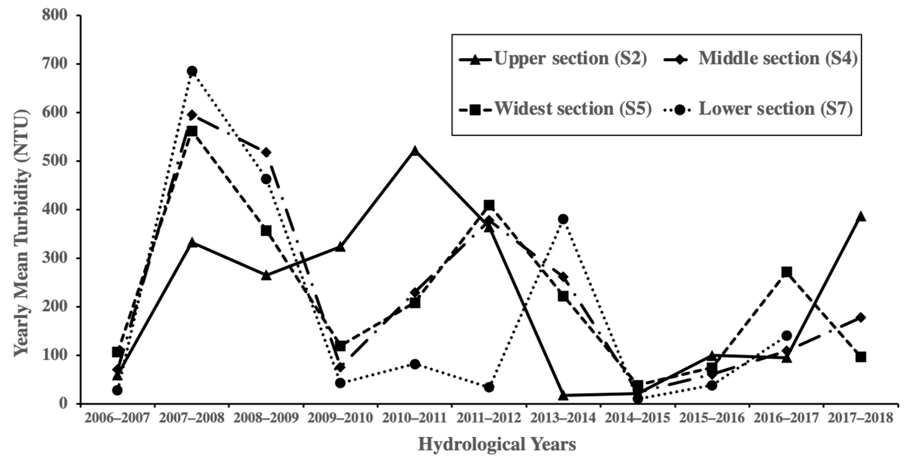 Remotesensing 13 00182 g009