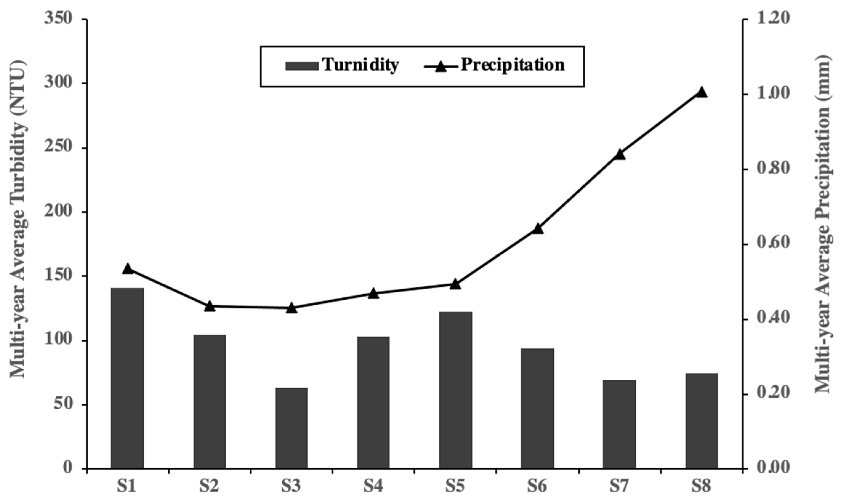 Remotesensing 13 00182 g011