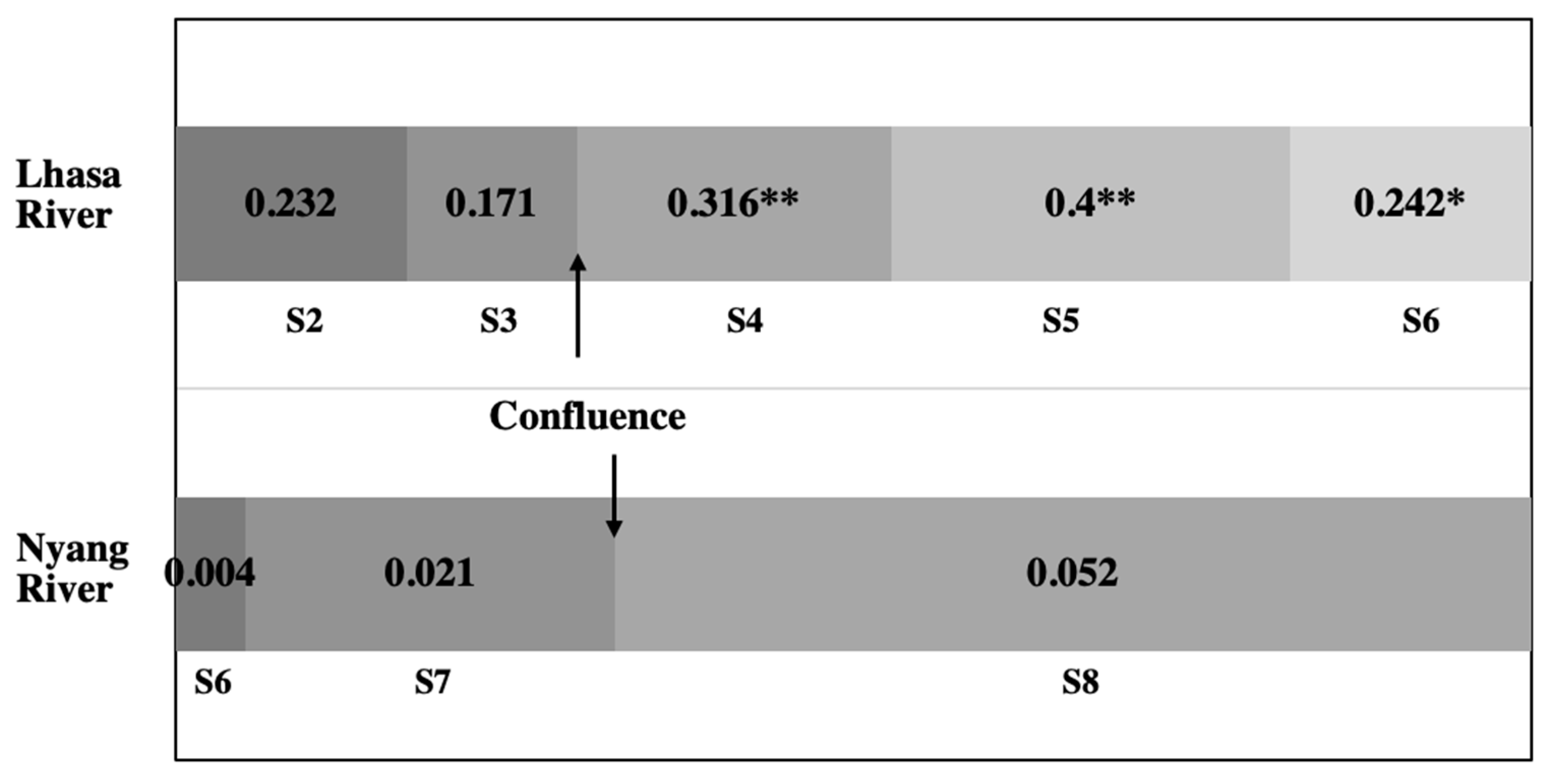 Remotesensing 13 00182 g013