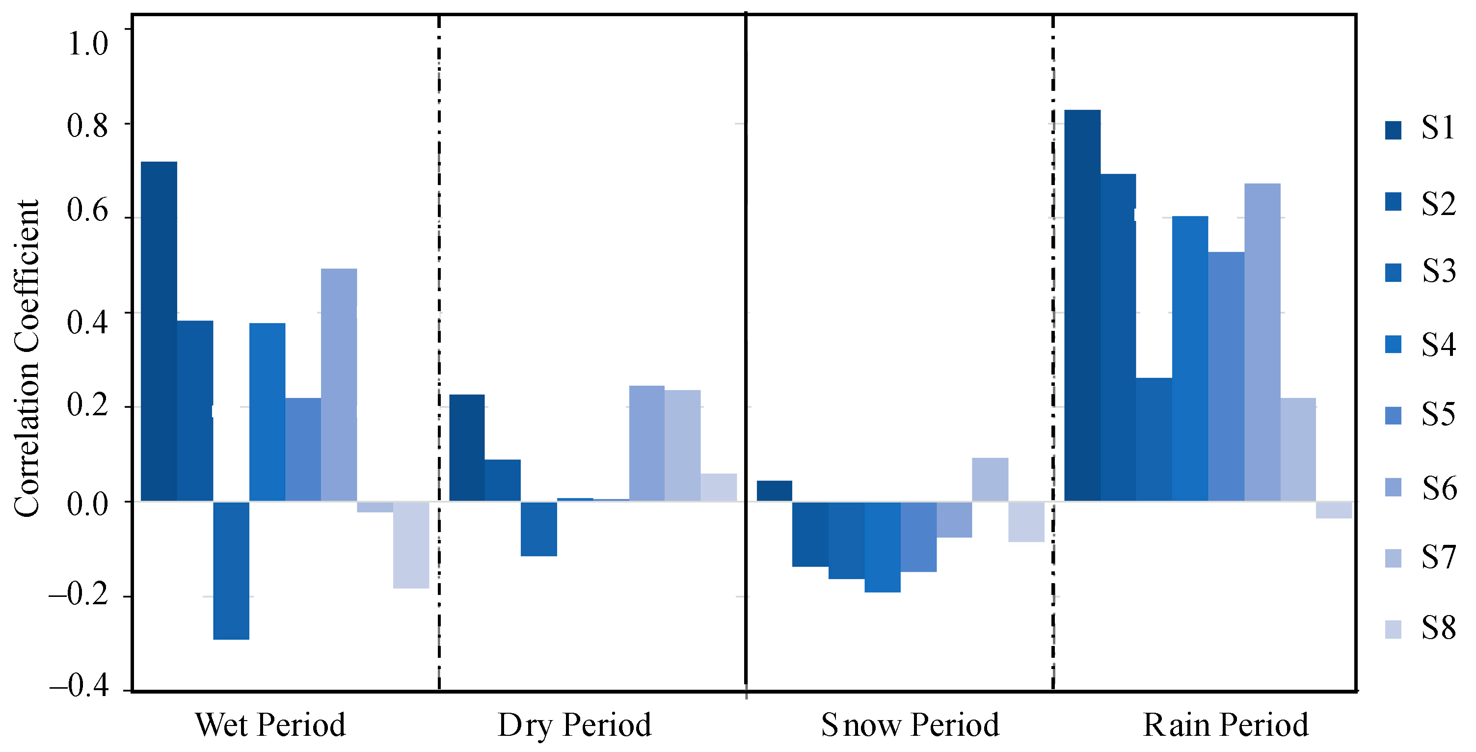 Remotesensing 13 00182 g014