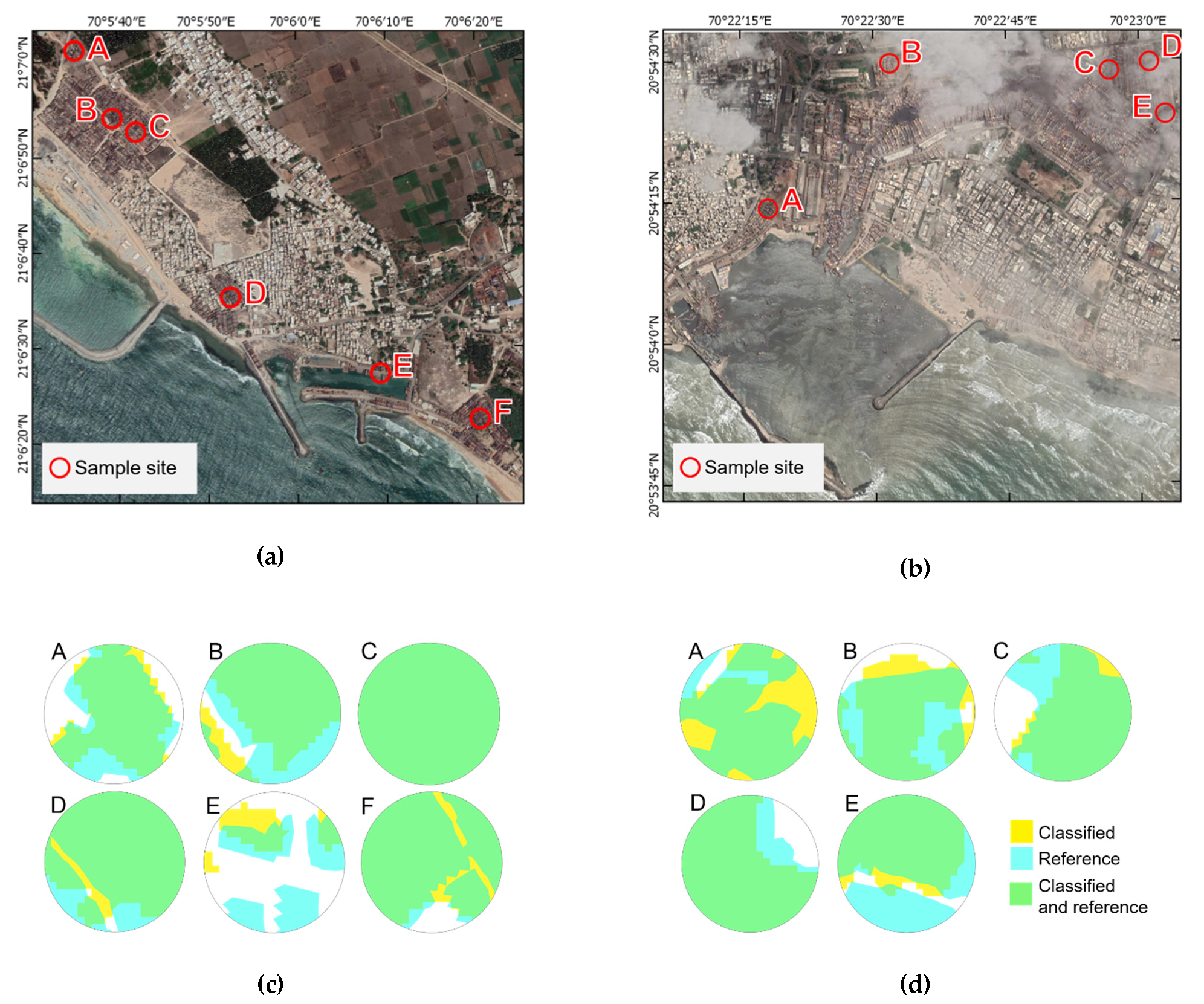 Remotesensing 13 00183 g007