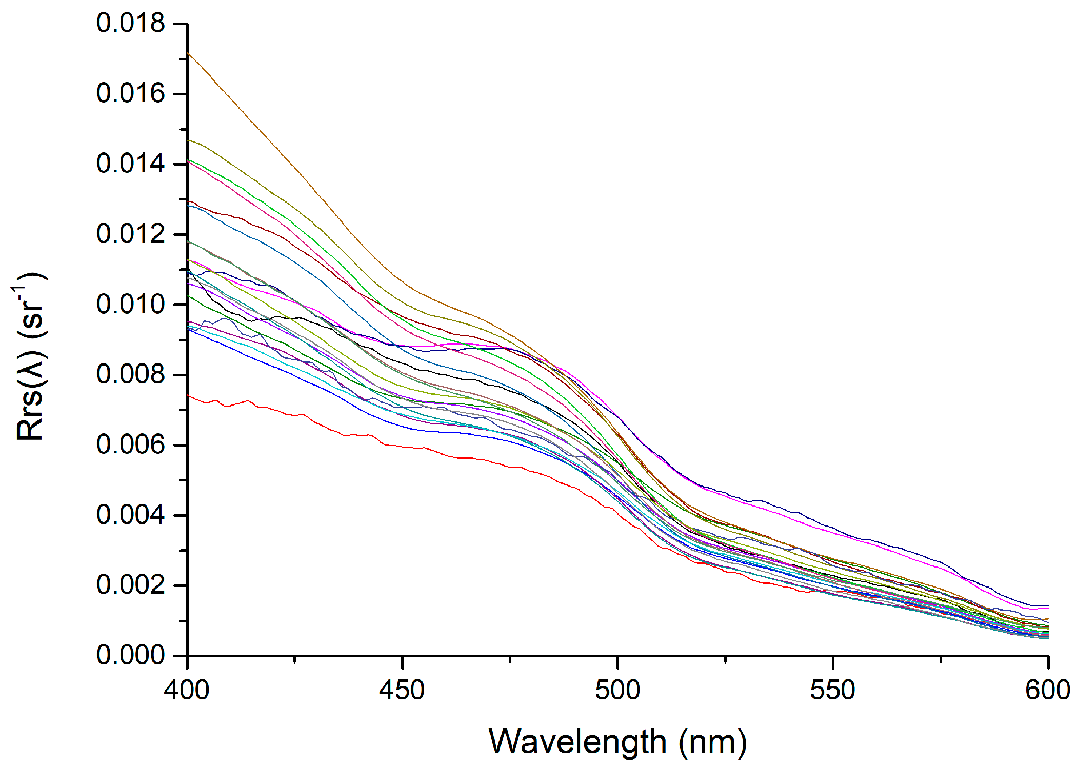 Remotesensing 13 00184 g002