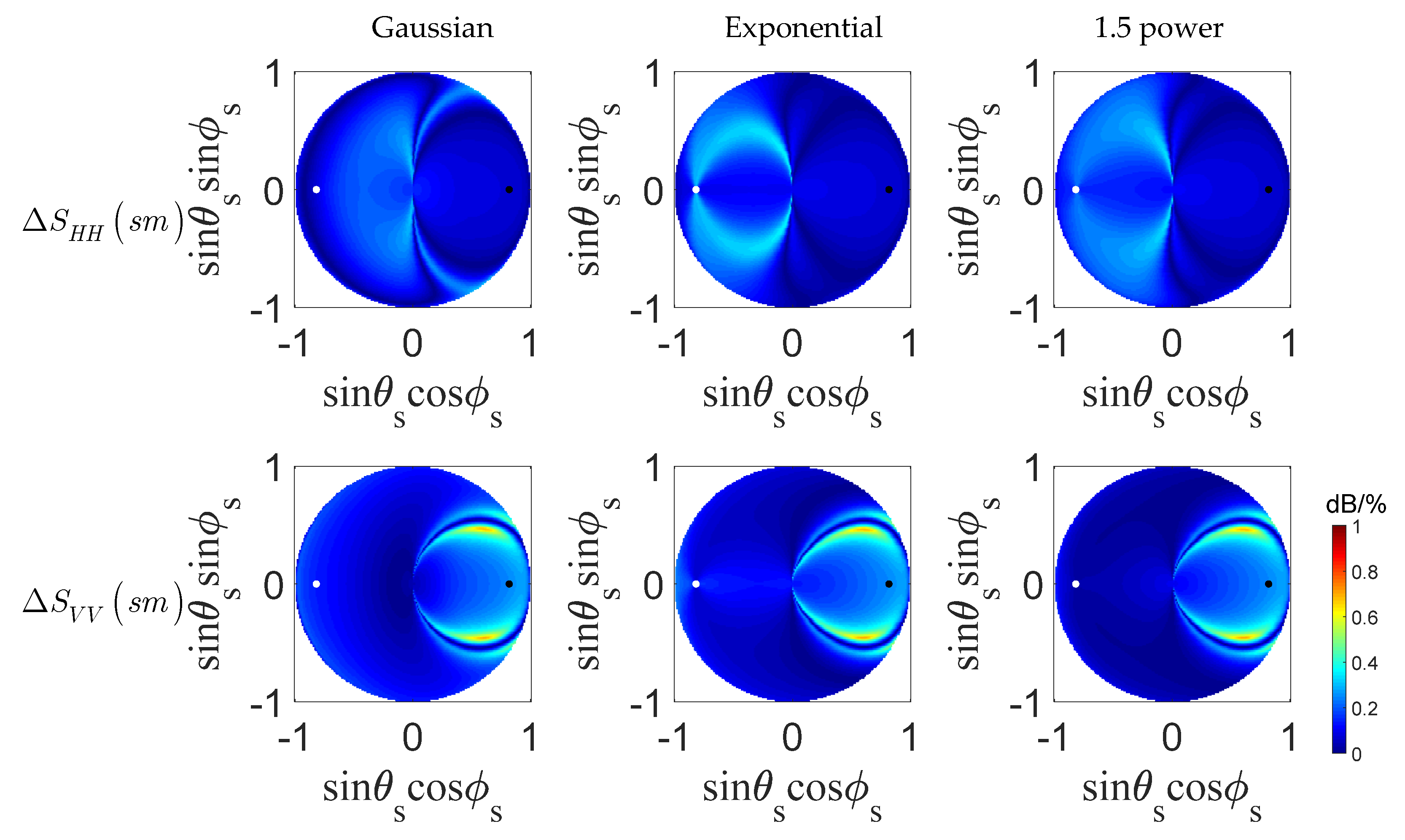 Remotesensing 13 00188 g004 Remotesensing 13 00188 g004
