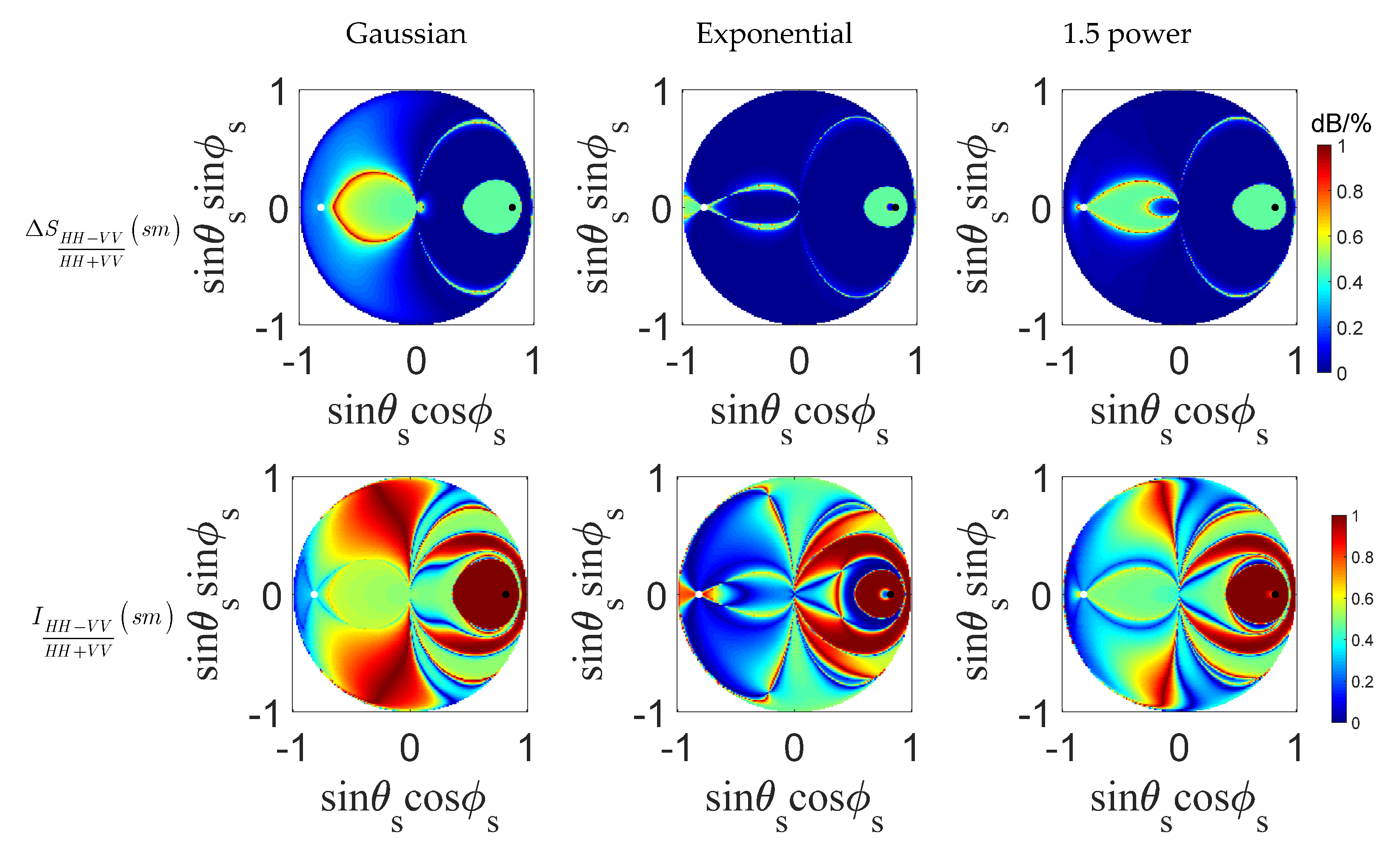 Remotesensing 13 00188 g010 Remotesensing 13 00188 g010
