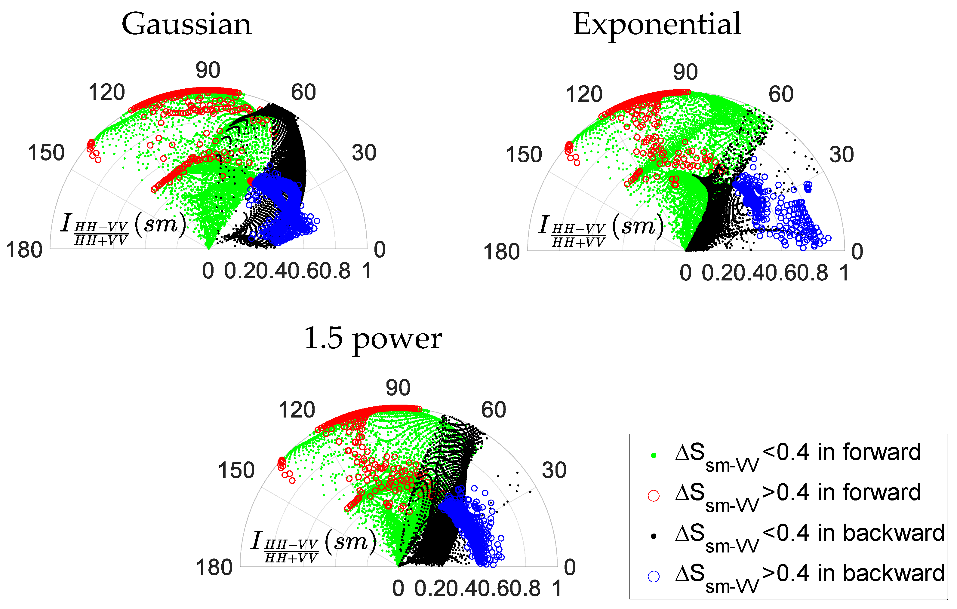 Remotesensing 13 00188 g011 Remotesensing 13 00188 g011