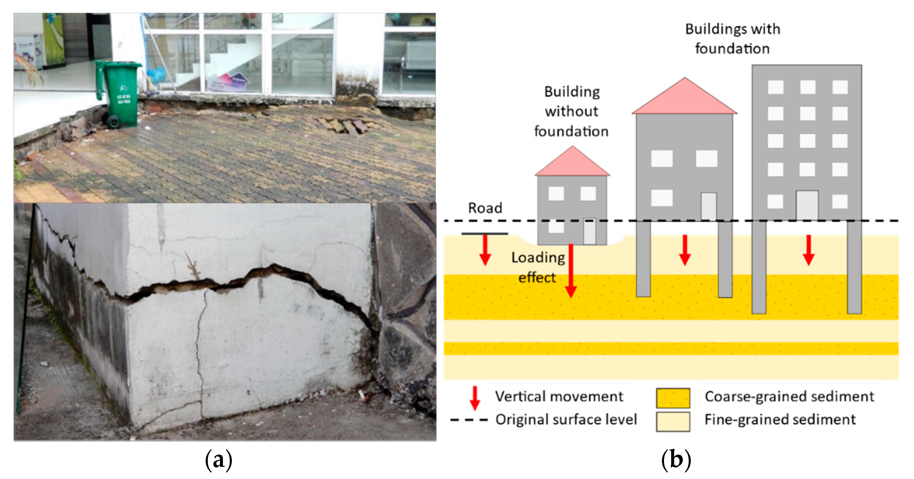 Remotesensing 13 00189 g001