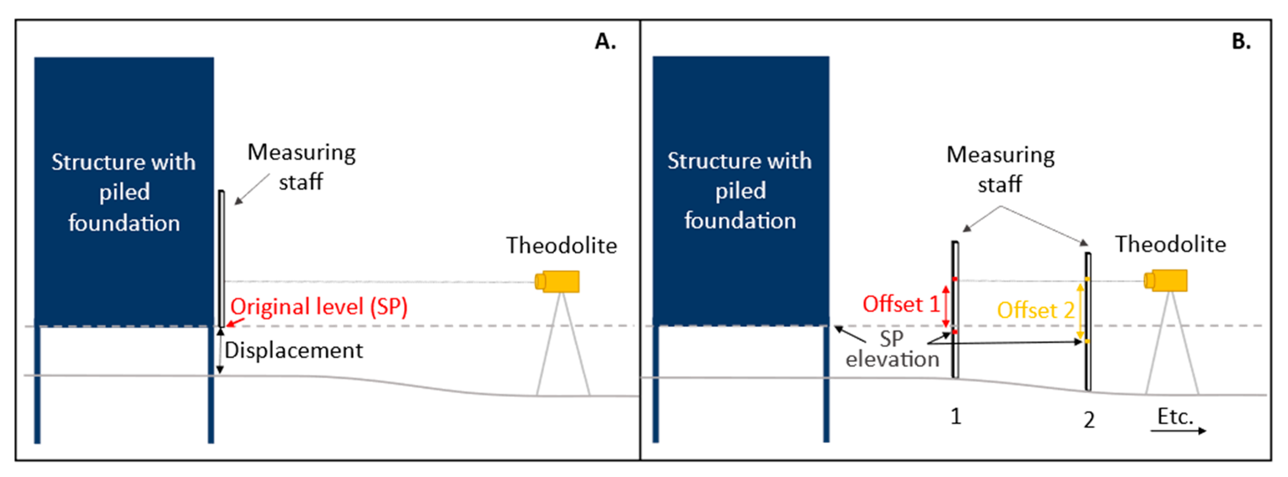 Remotesensing 13 00189 g006