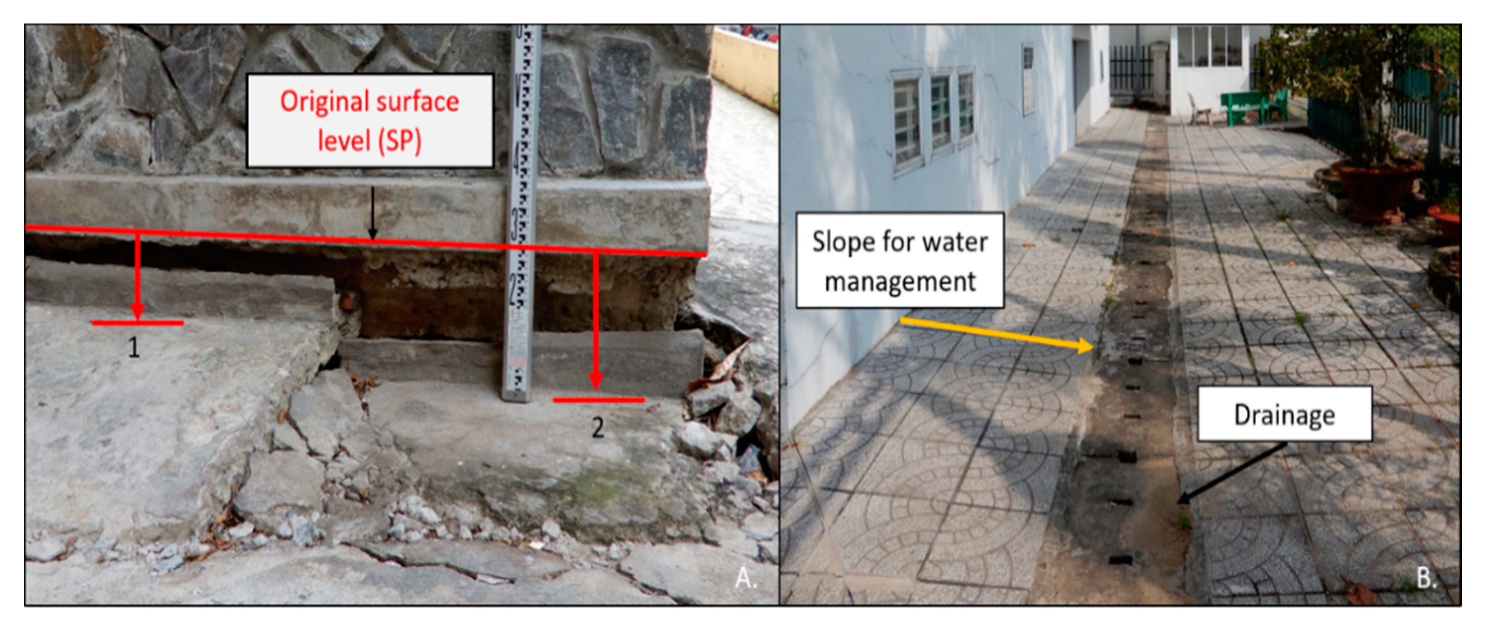 Remotesensing 13 00189 g007