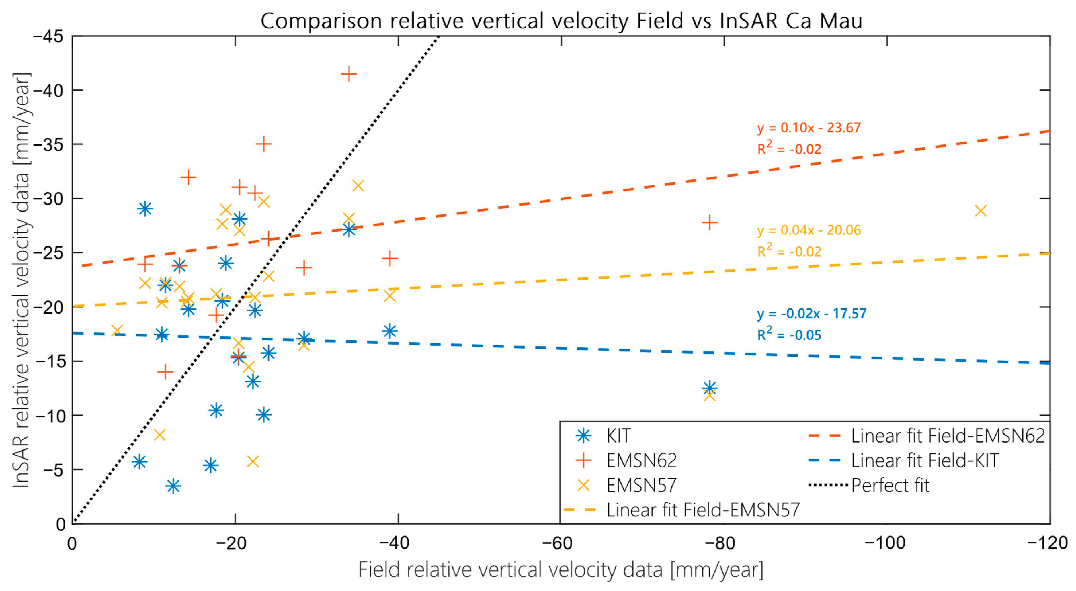 Remotesensing 13 00189 g0a8
