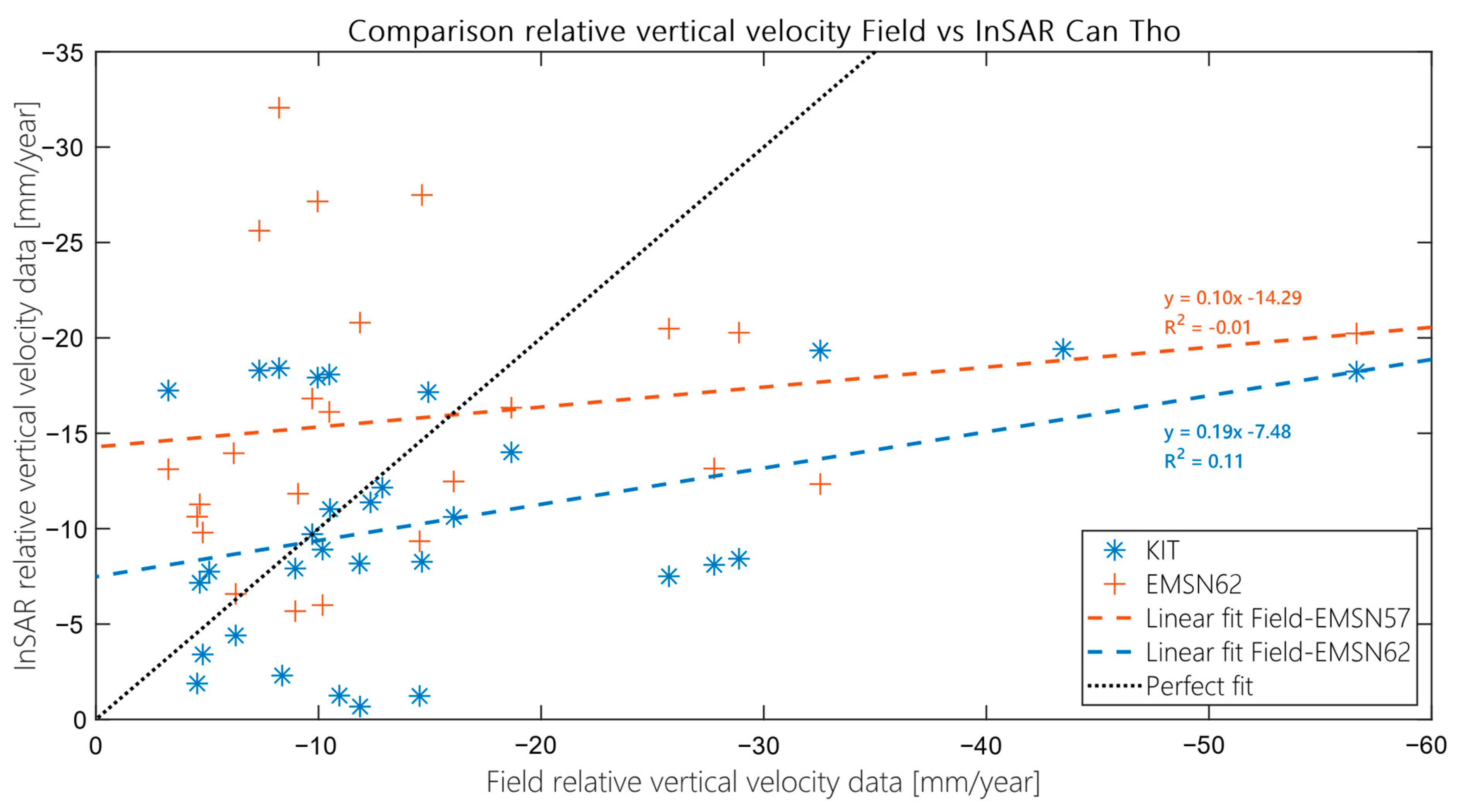 Remotesensing 13 00189 g0a9