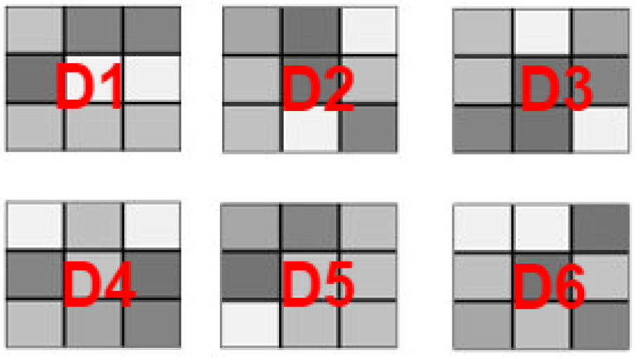 Remotesensing 13 00190 g003