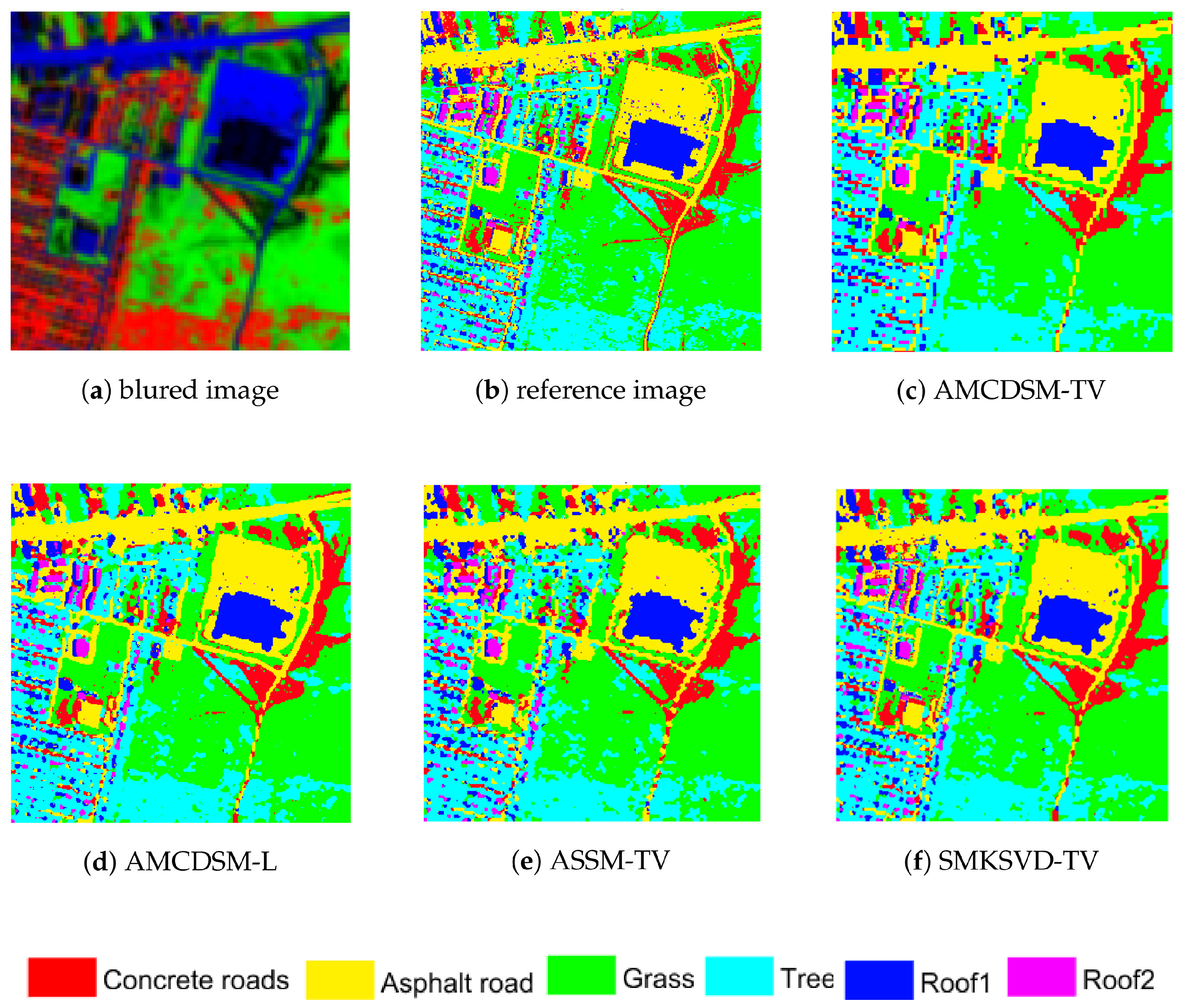 Remotesensing 13 00190 g010