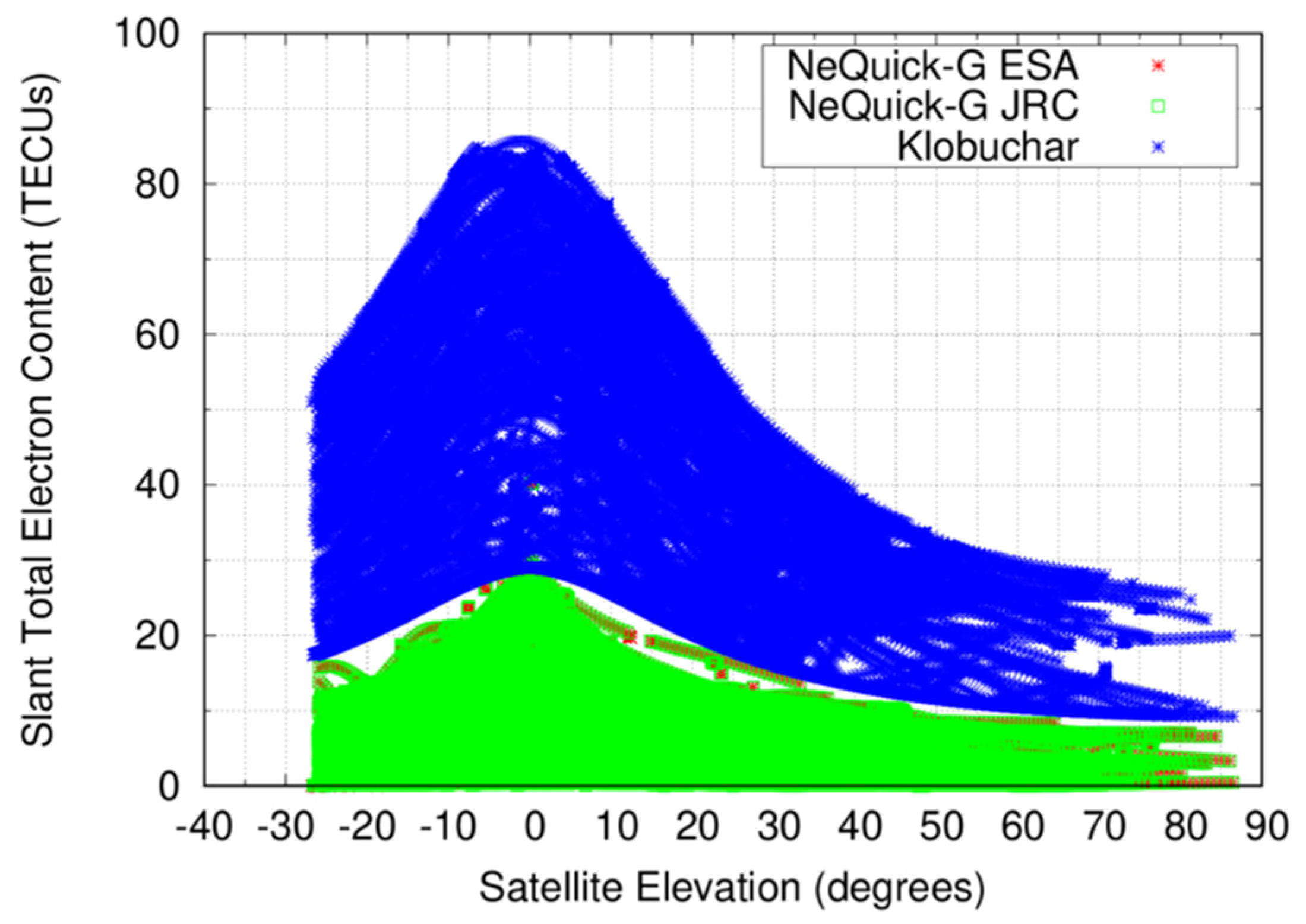 Remotesensing 13 00191 g003