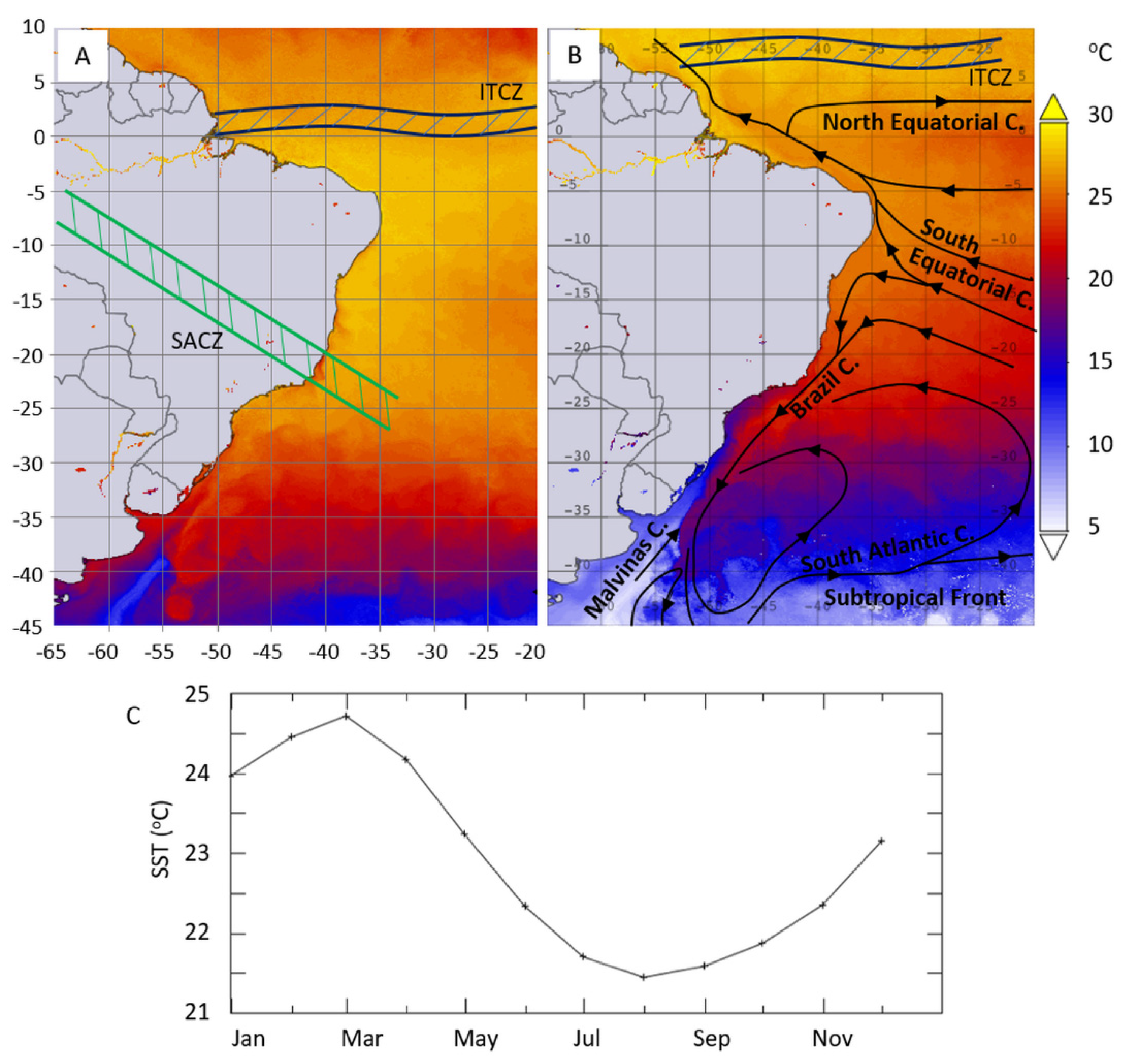Remote Sensing Free Full Text Evaluation Of The Abi Goes 16 Sst Product In The Tropical And Southwestern Atlantic Ocean Html