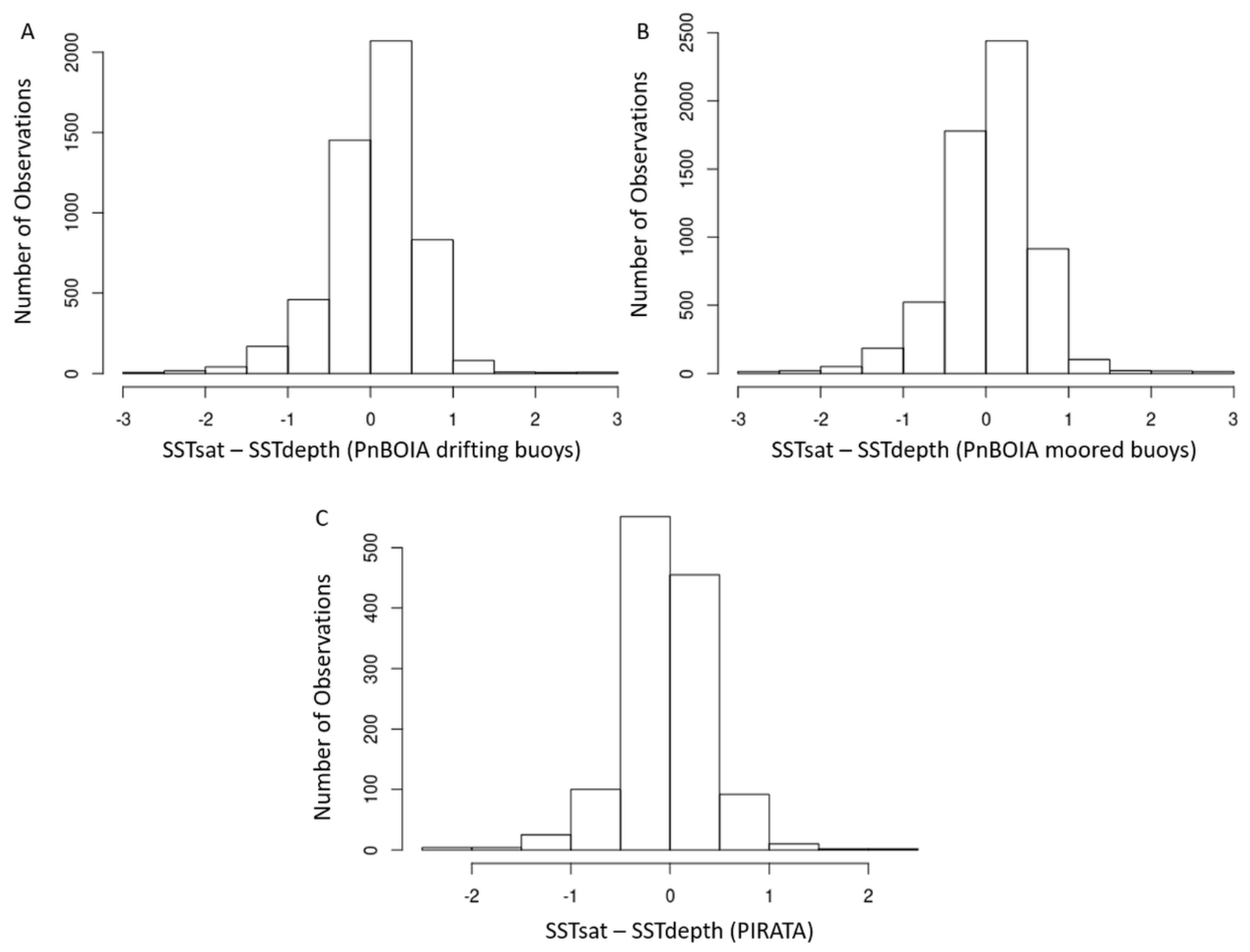 Remotesensing 13 00192 g004 Remotesensing 13 00192 g004