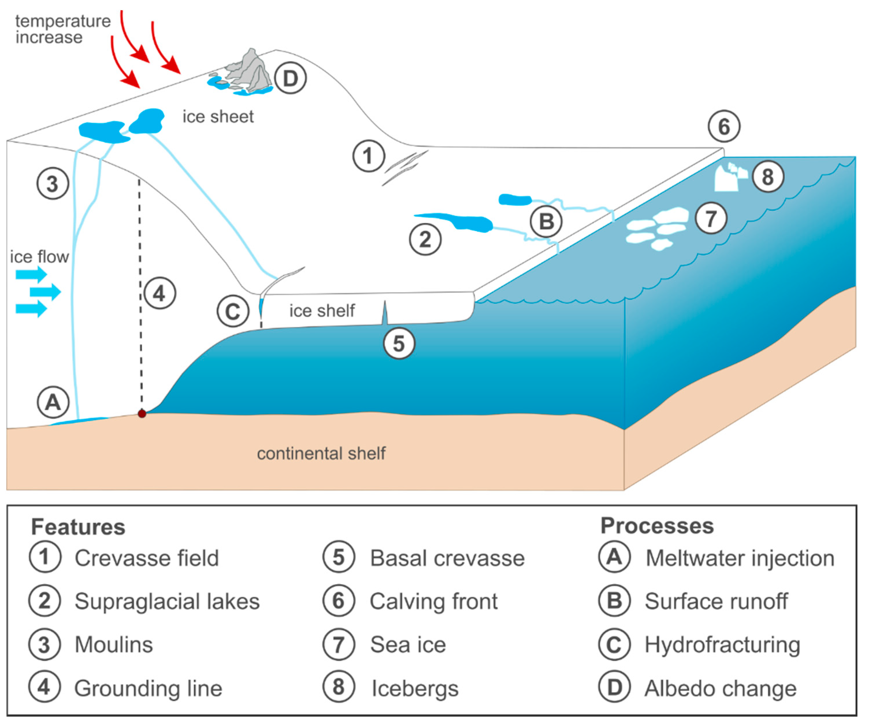 Remotesensing 13 00197 g001 Remotesensing 13 00197 g001
