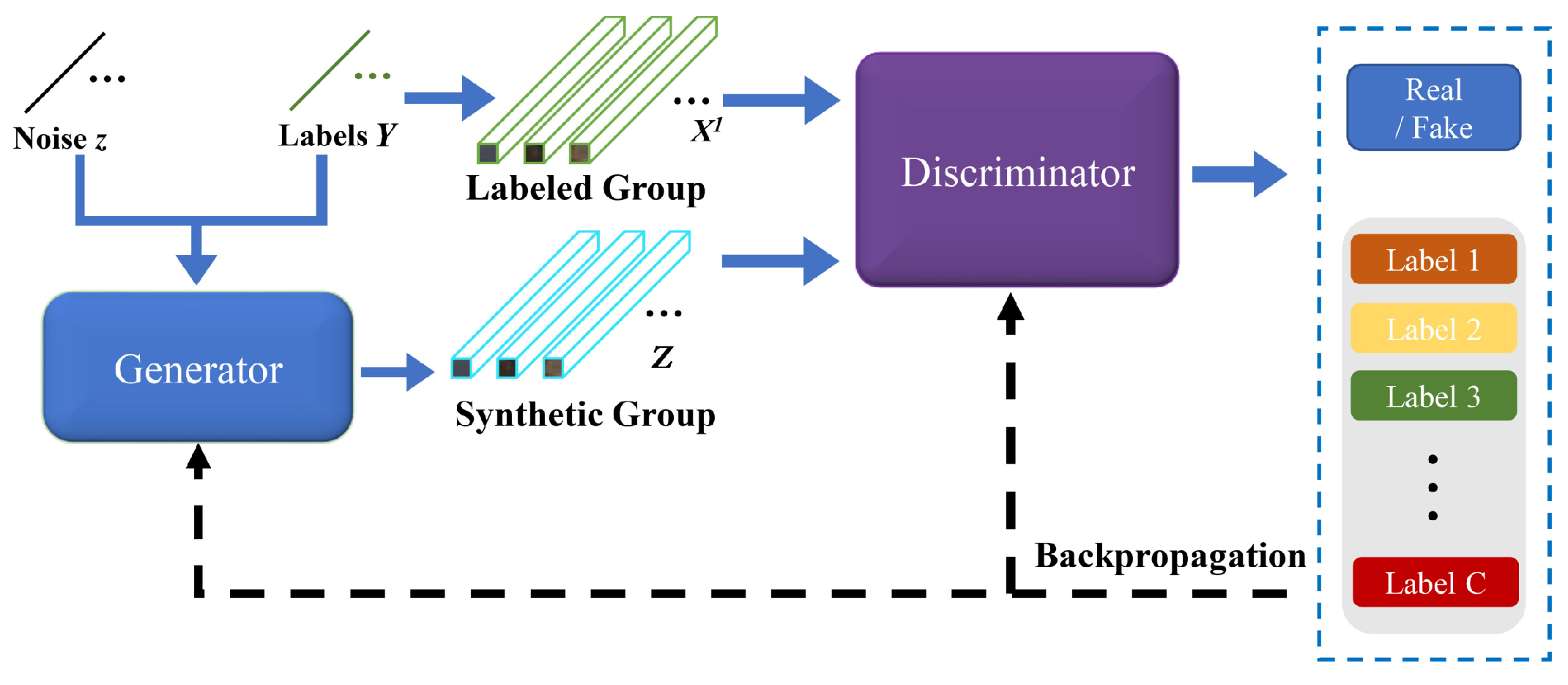 Remotesensing 13 00198 g001 Remotesensing 13 00198 g001
