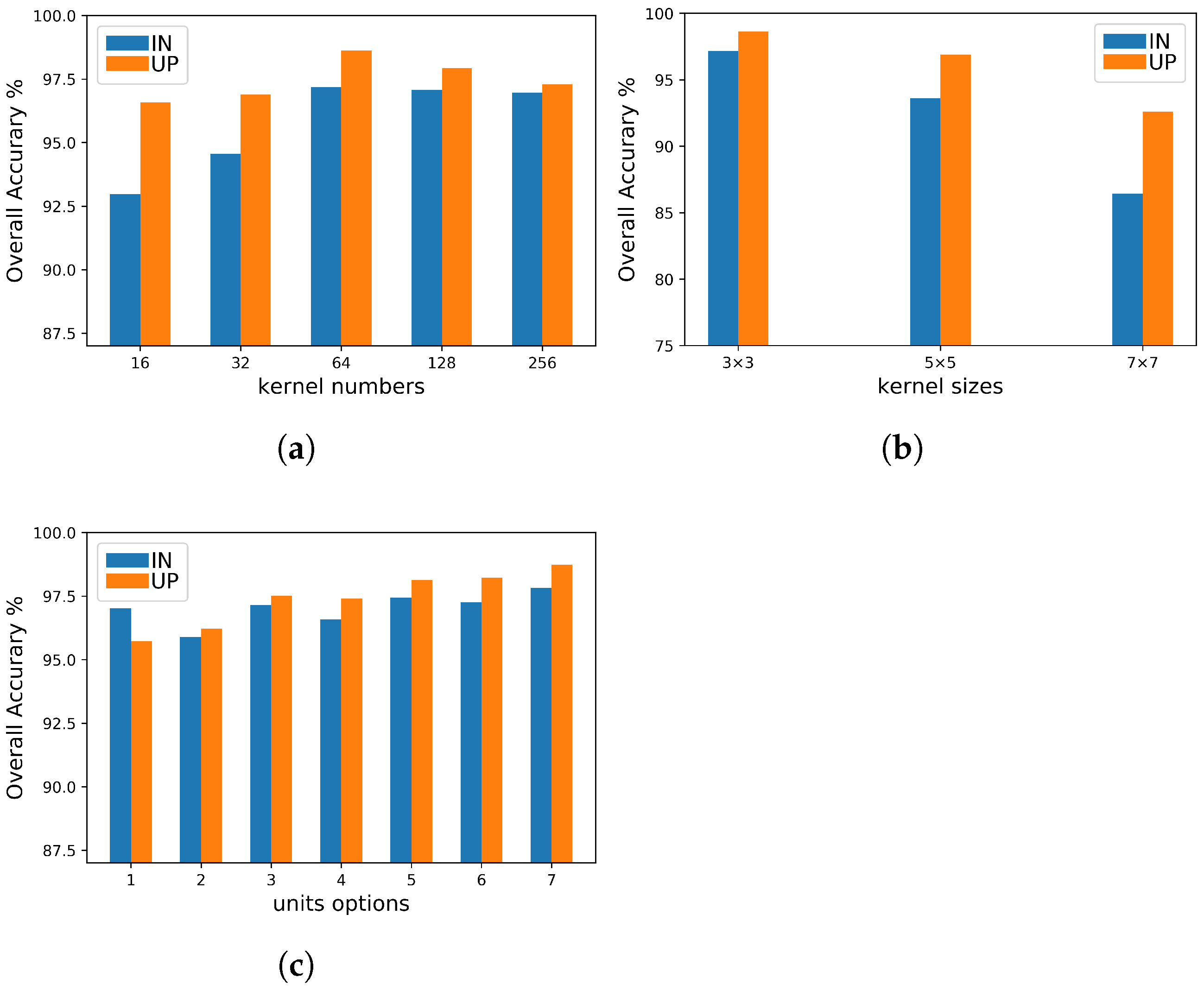 Remotesensing 13 00198 g010 Remotesensing 13 00198 g010