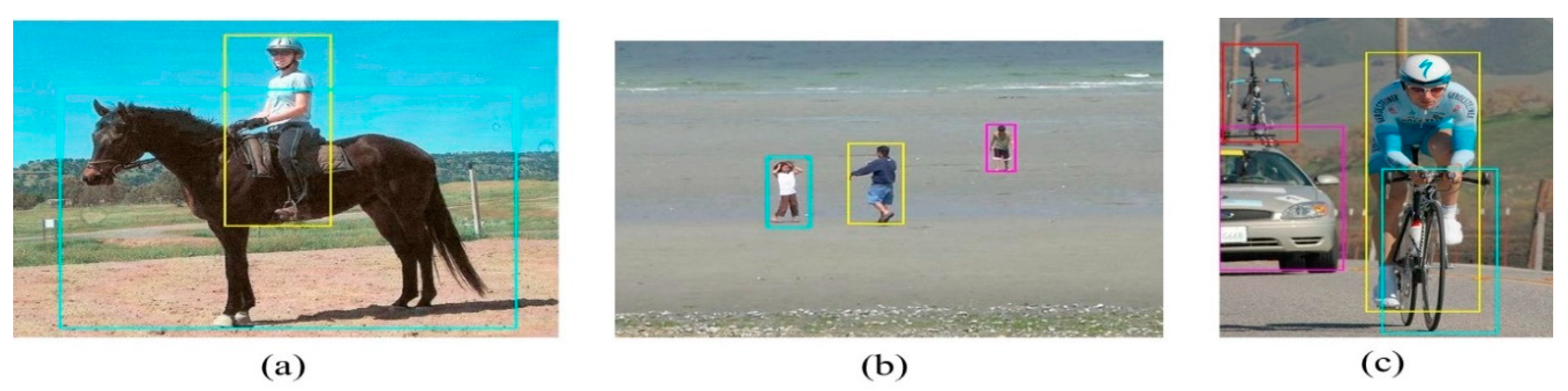 Remotesensing 13 00200 g003