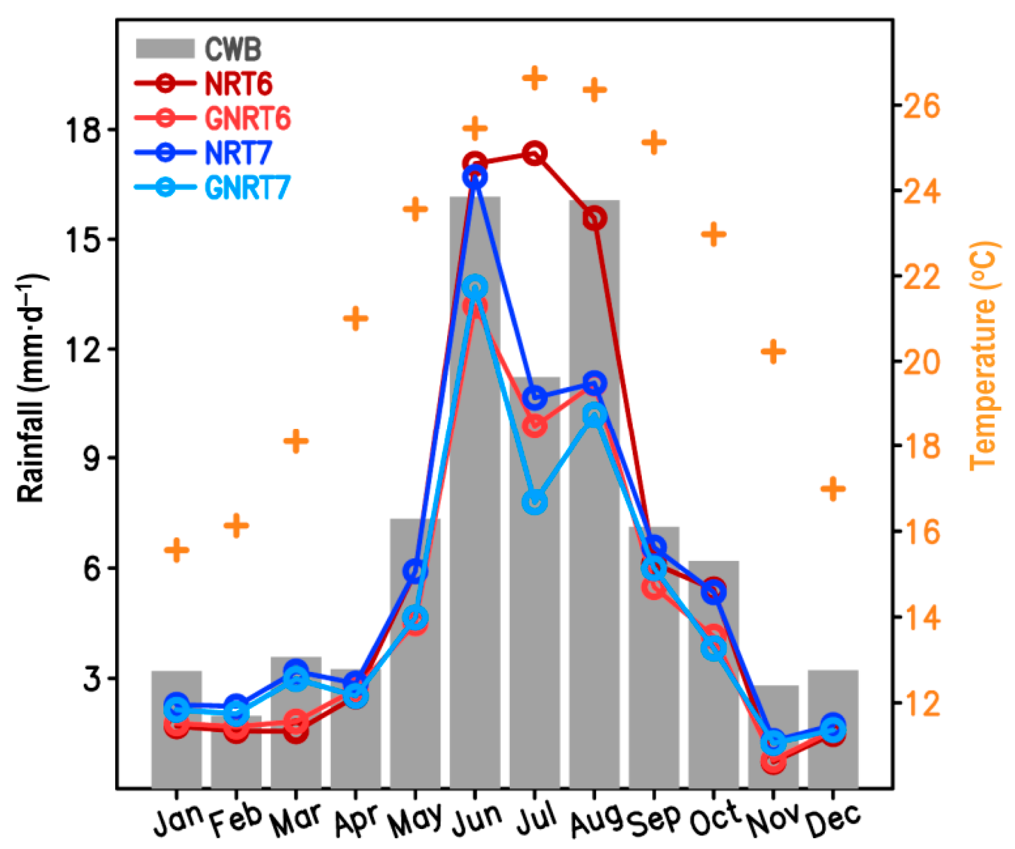 Remotesensing 13 00202 g002 Remotesensing 13 00202 g002