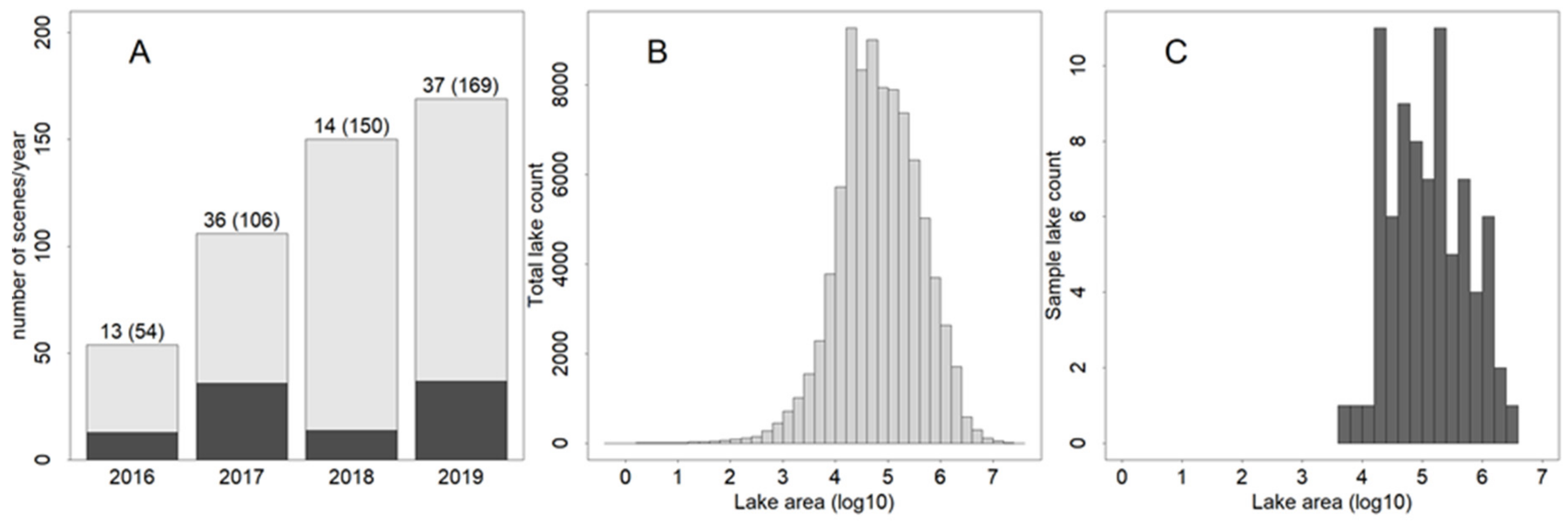 Remotesensing 13 00205 g004 Remotesensing 13 00205 g004