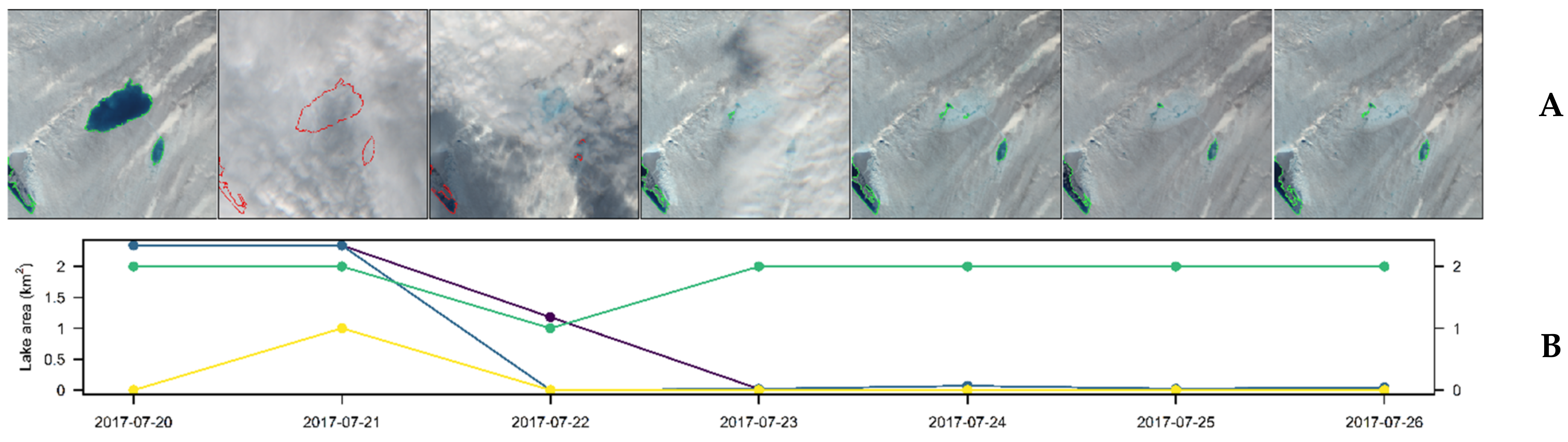 Remotesensing 13 00205 g010 Remotesensing 13 00205 g010