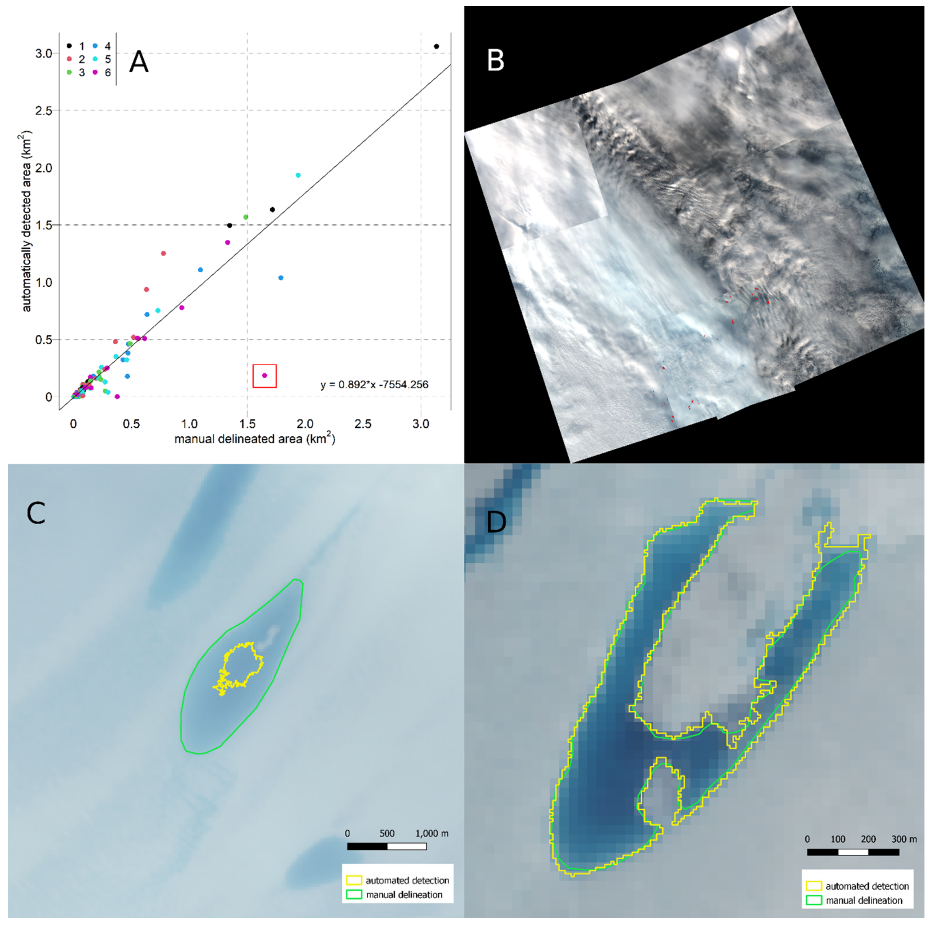 Remotesensing 13 00205 g011 Remotesensing 13 00205 g011