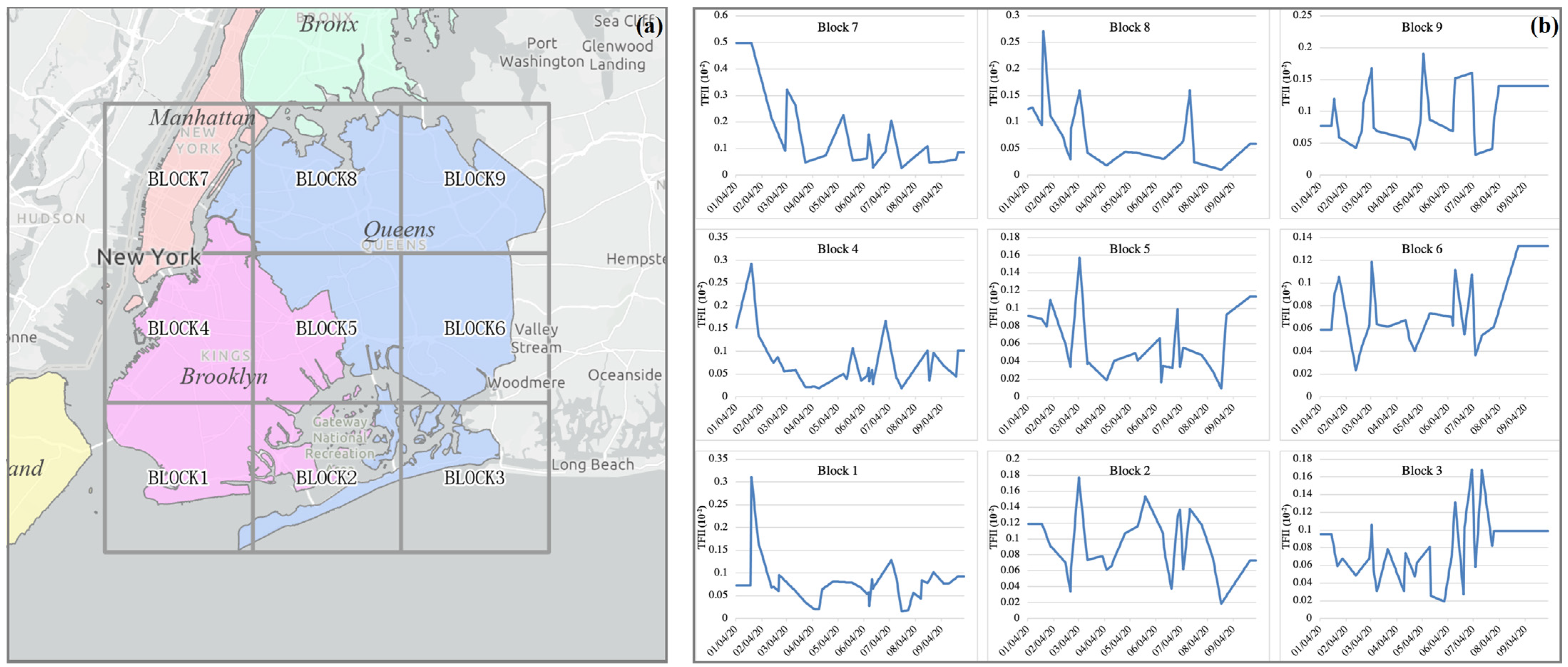 Remotesensing 13 00208 g008 Remotesensing 13 00208 g008