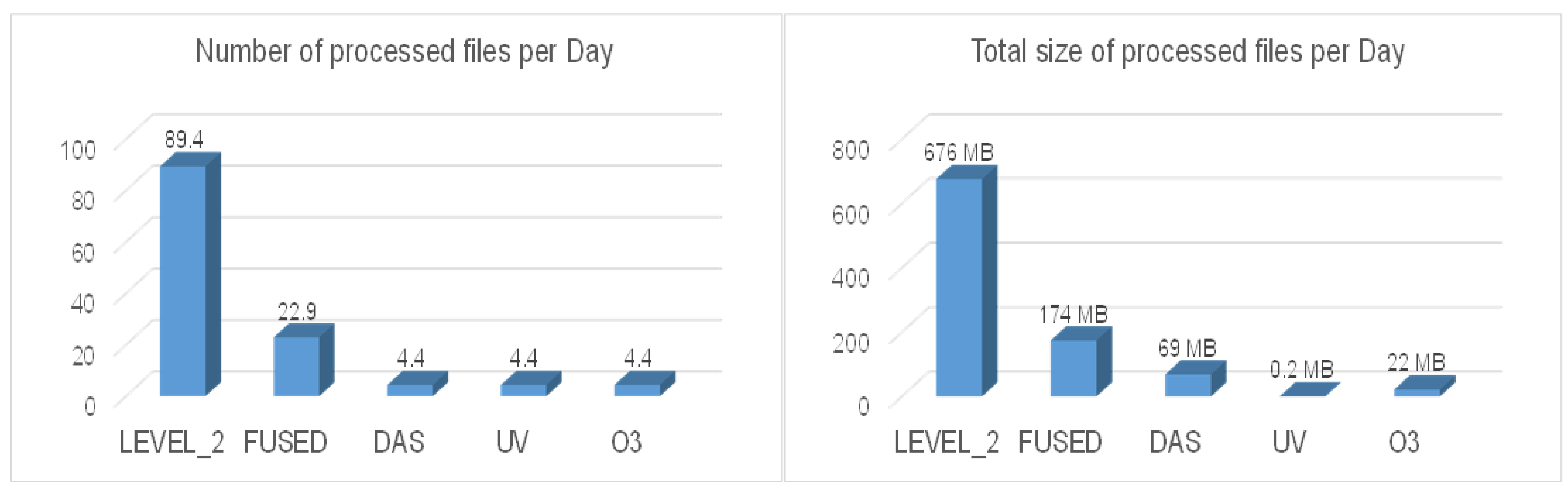 Remotesensing 13 00210 g013