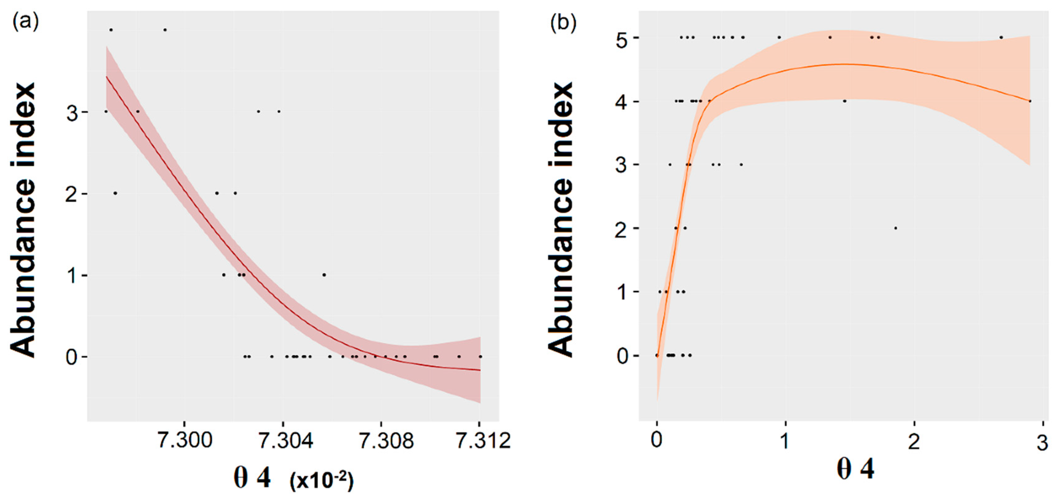 Remotesensing 13 00211 g006
