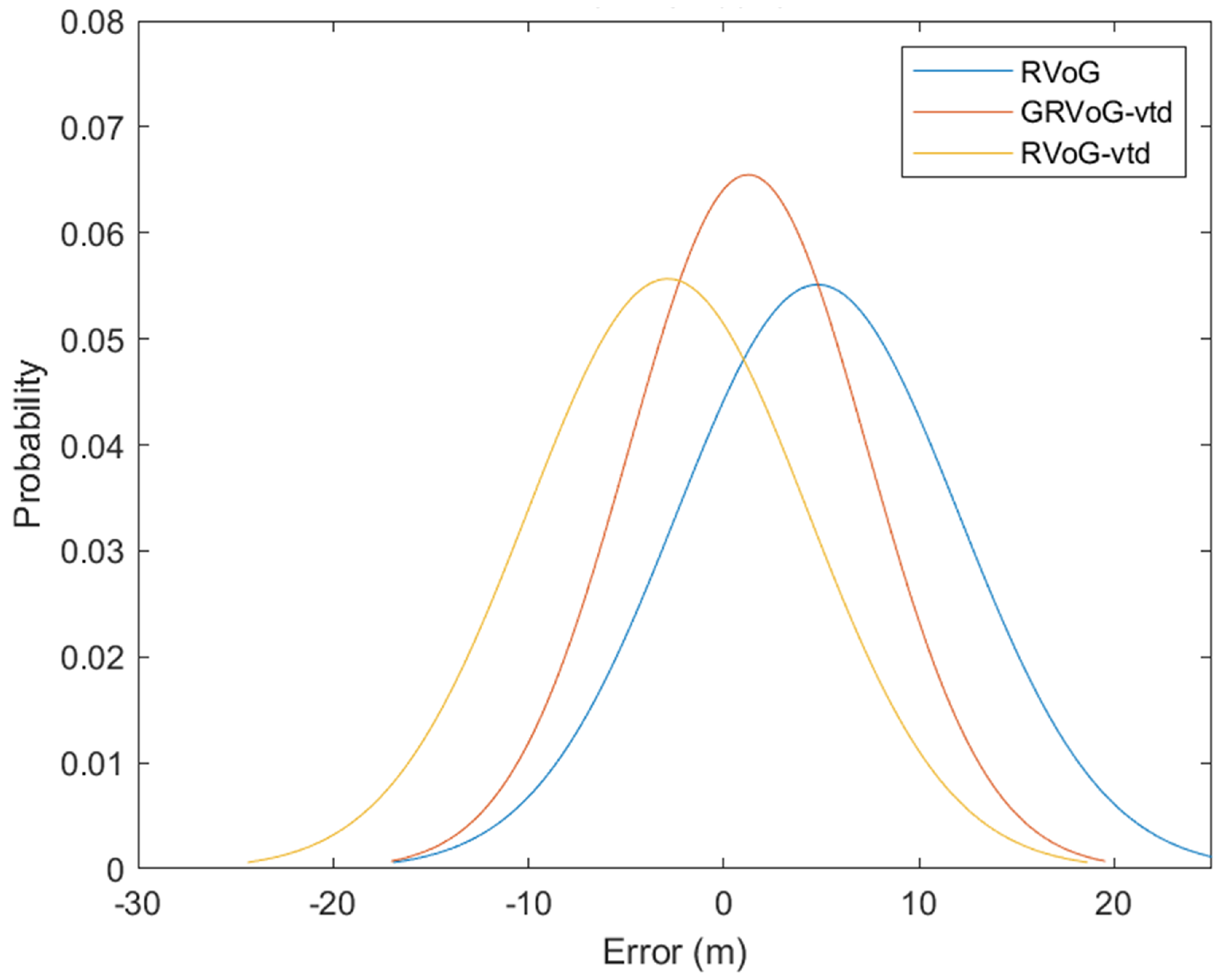 Remotesensing 13 00213 g015